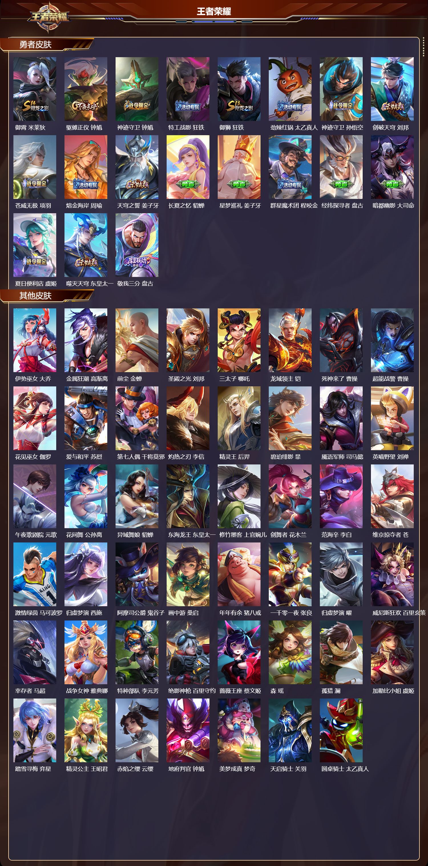 WZCMW415734王者荣耀账号详情图8