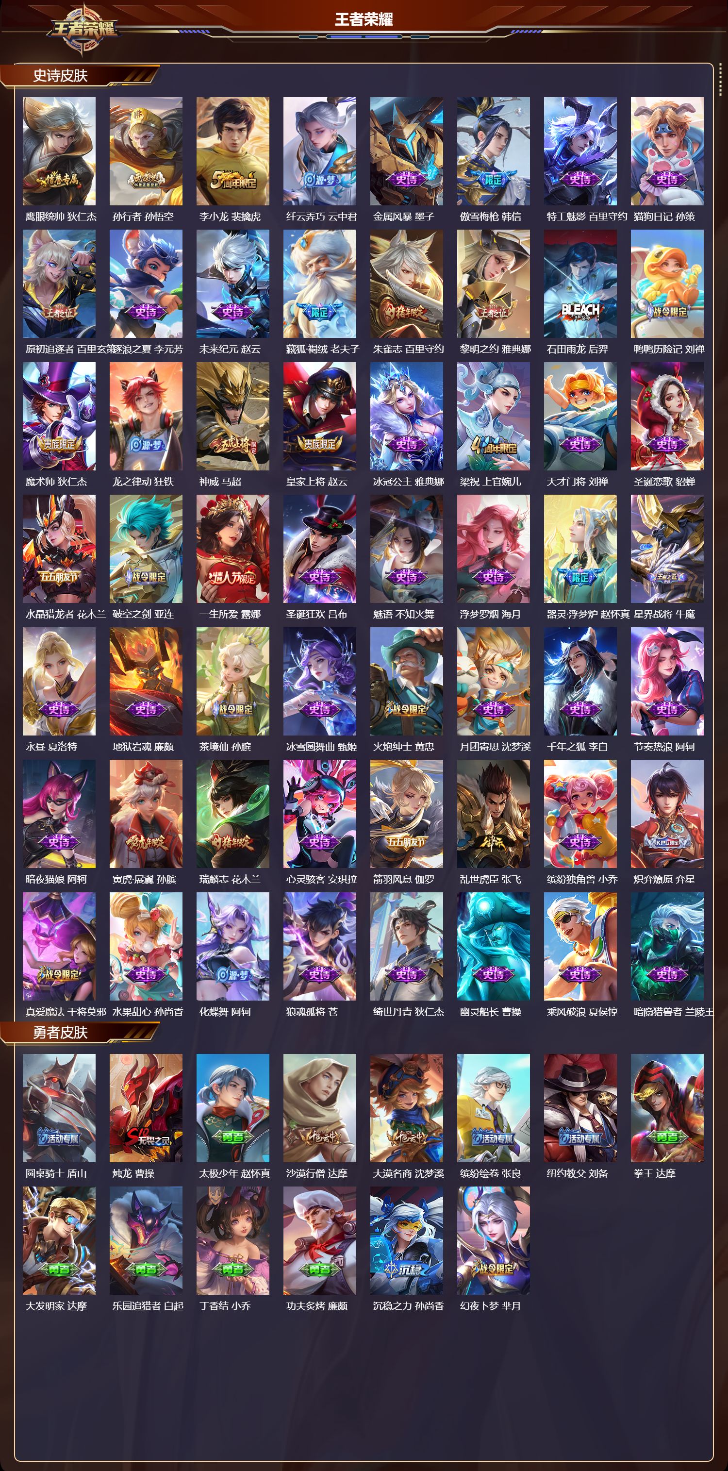 WZMK3445182王者荣耀账号详情图3