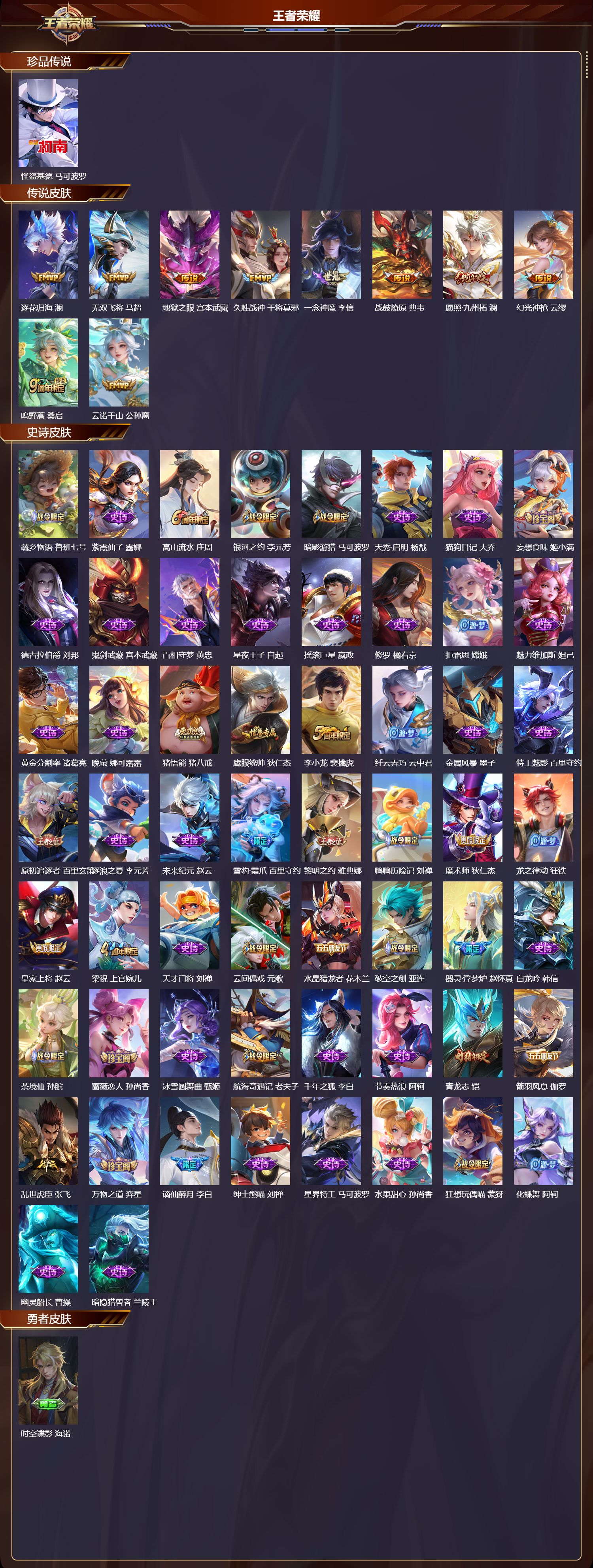 WZCMW415744王者荣耀账号详情图6