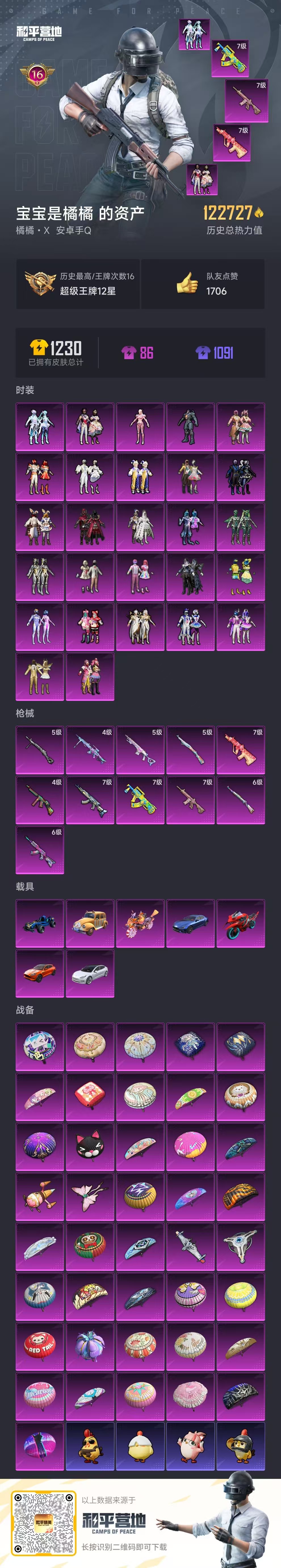 HPSJ3437581和平精英账号详情图3