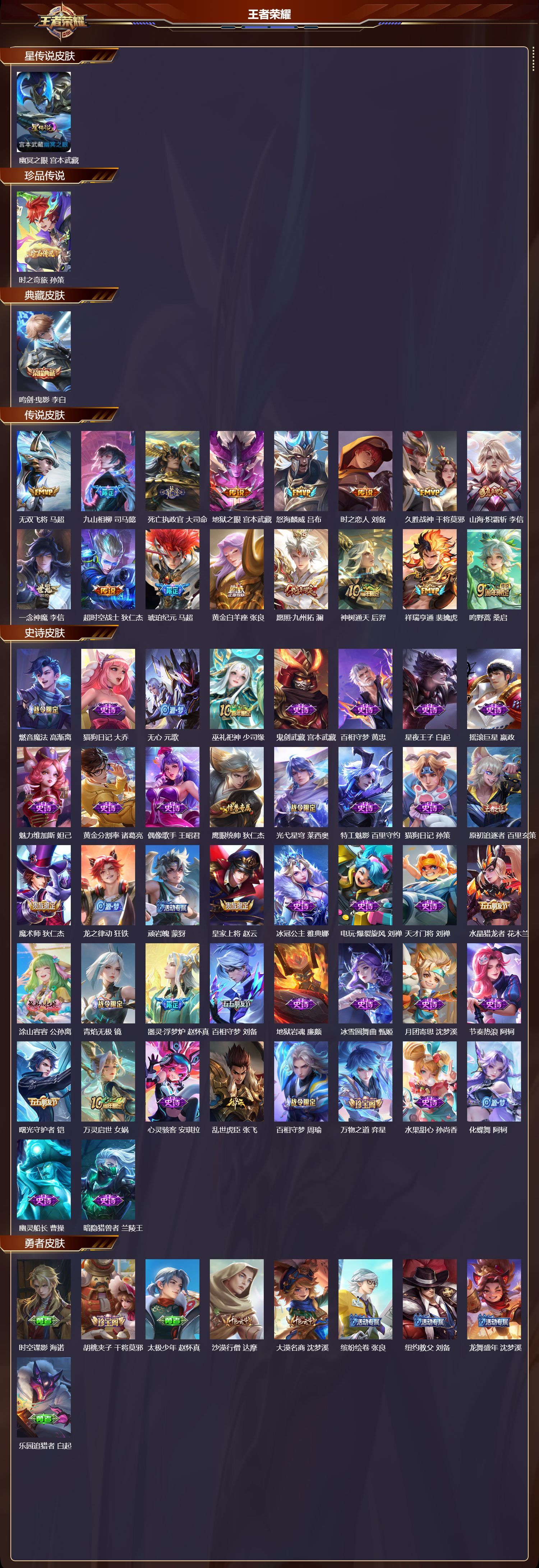 WZQM3474247王者荣耀账号详情图3