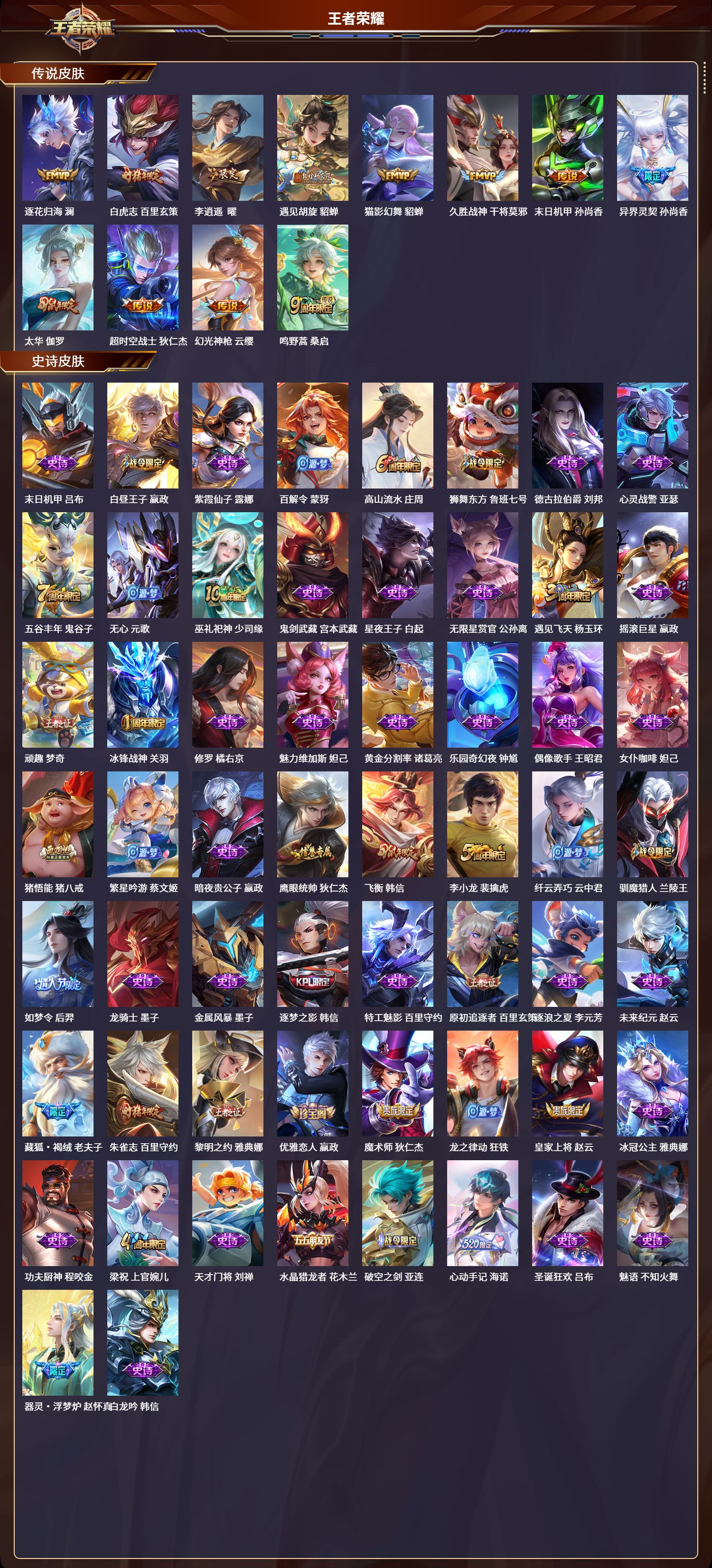 WZLX4220959王者荣耀账号详情图3