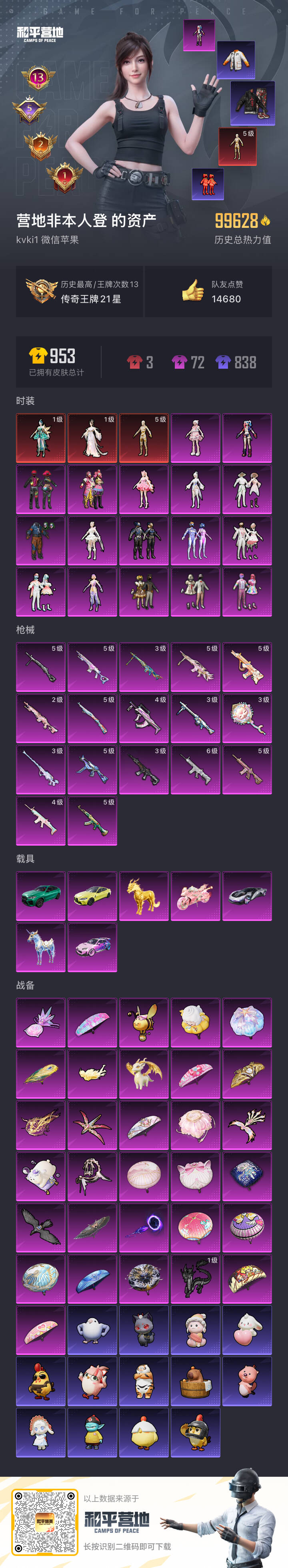 HPSJ3436932和平精英账号详情图4