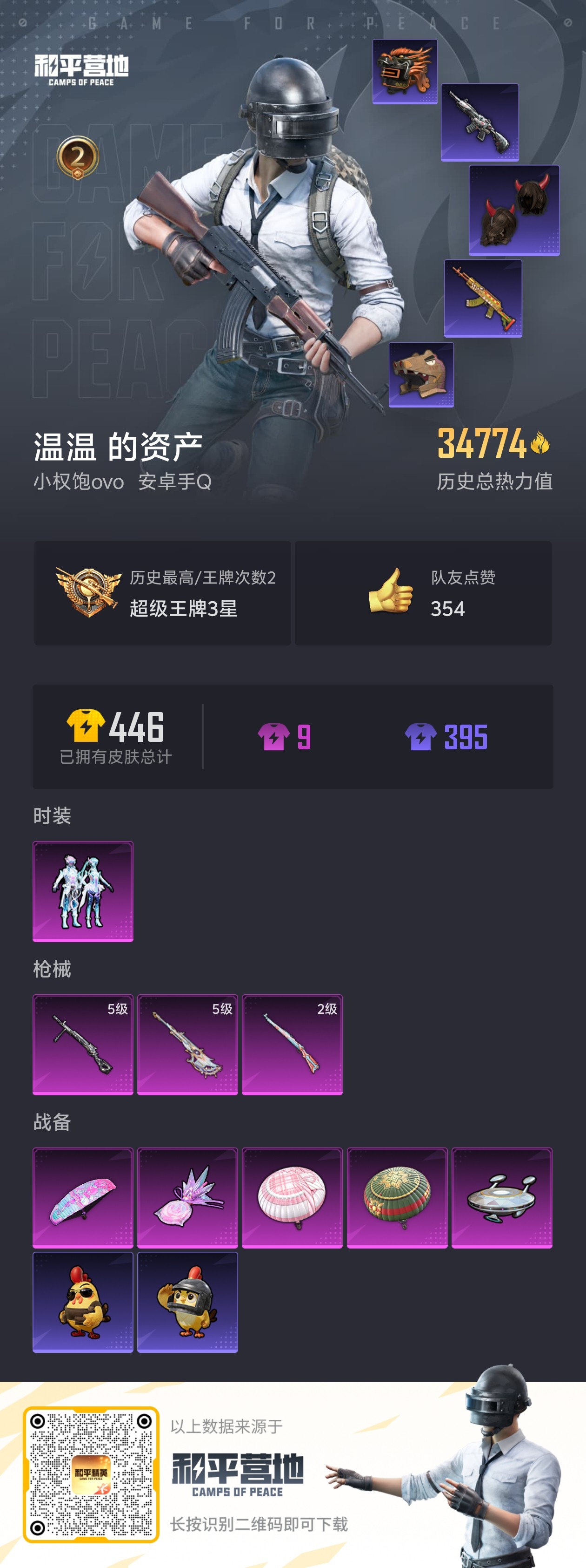 HPSJ3436901和平精英账号详情图4 HPSJ3436901和平精英账号详情图4