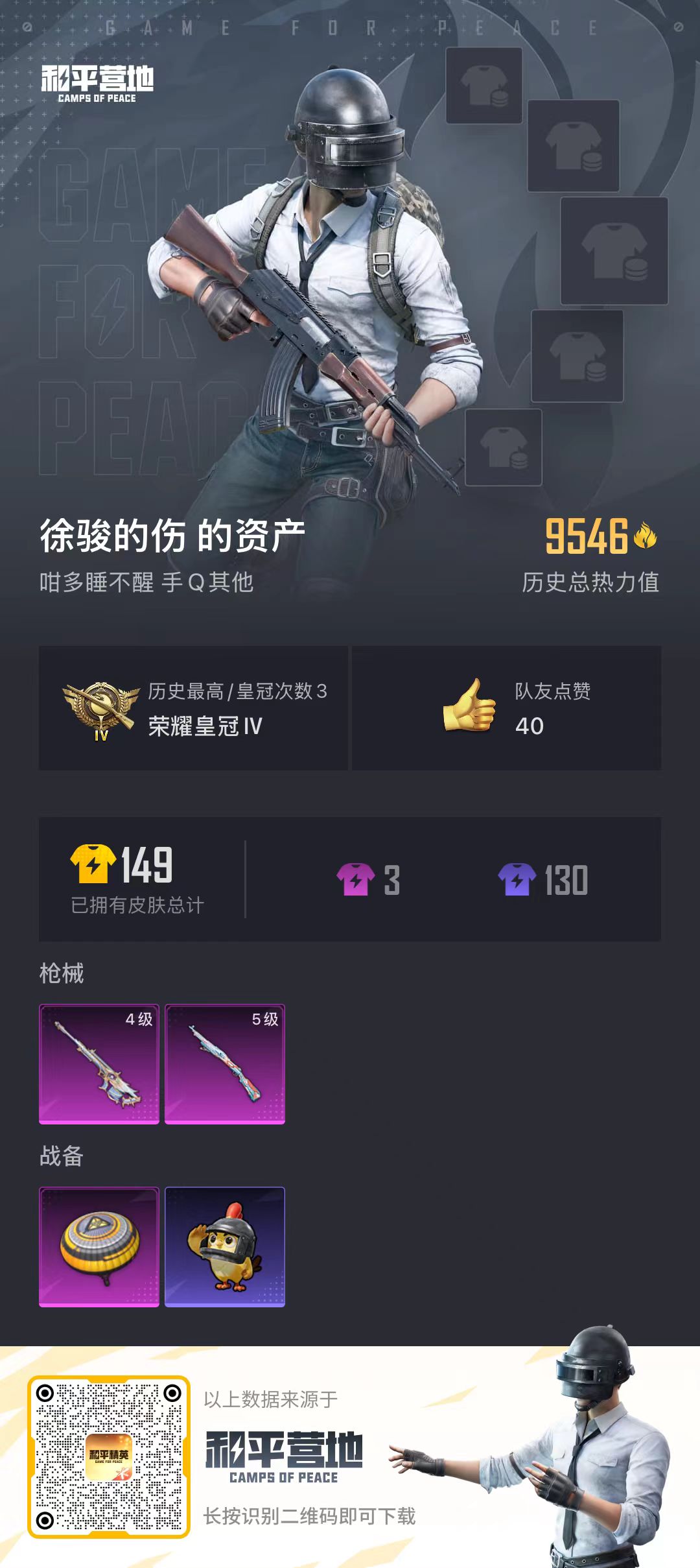 HPSJ3437019和平精英账号详情图4