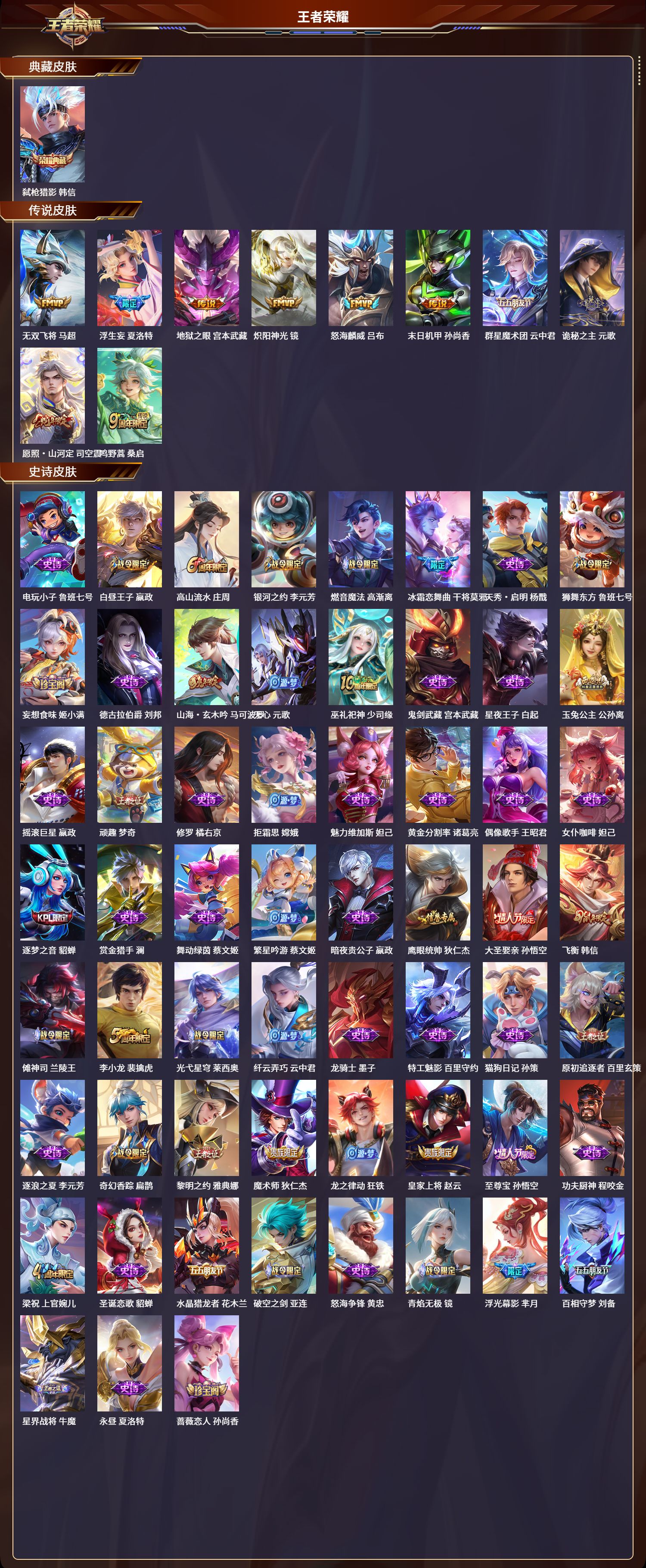 WZLX4220966王者荣耀账号详情图4 WZLX4220966王者荣耀账号详情图4