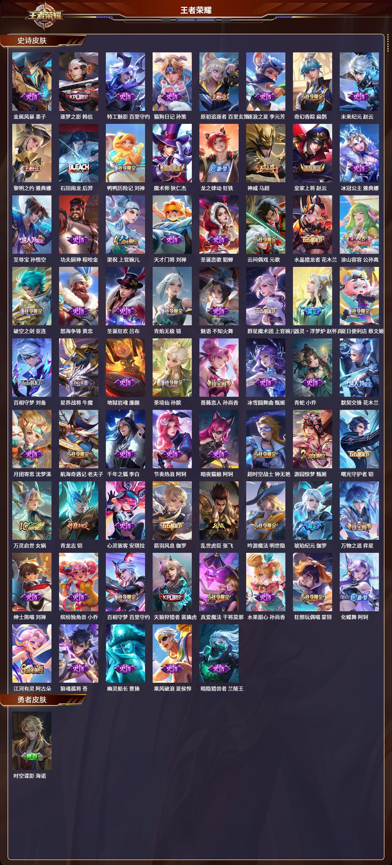 WZLX4220968王者荣耀账号详情图5