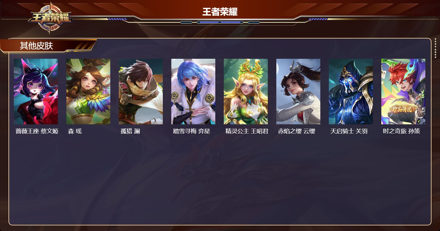 WZMK3445177王者荣耀账号详情图6