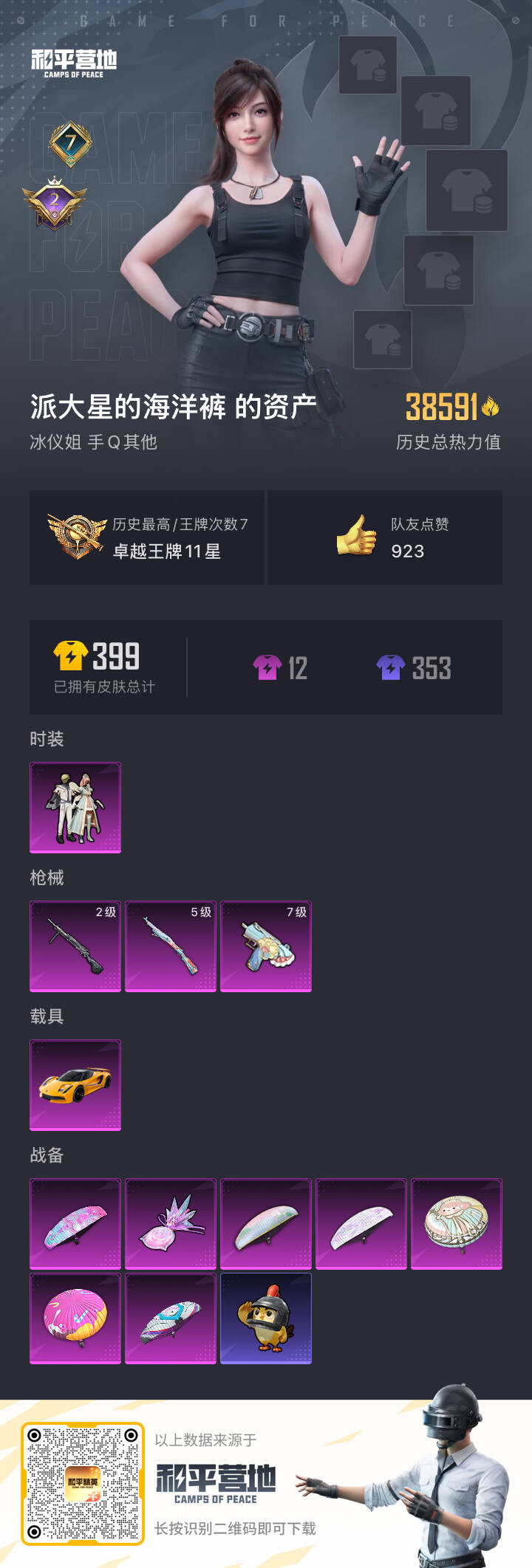 HPSJ3436929和平精英账号详情图2