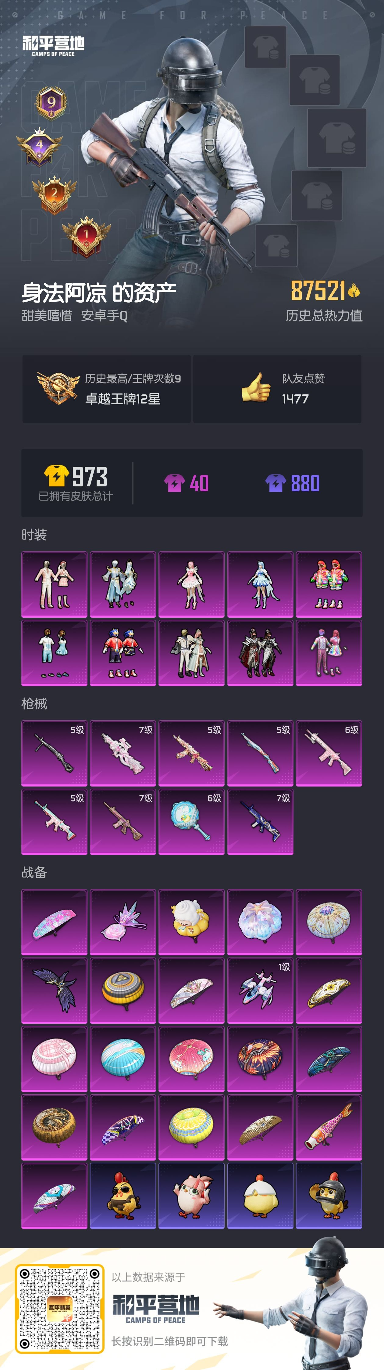 HPSJ3436827和平精英账号详情图3 HPSJ3436827和平精英账号详情图3