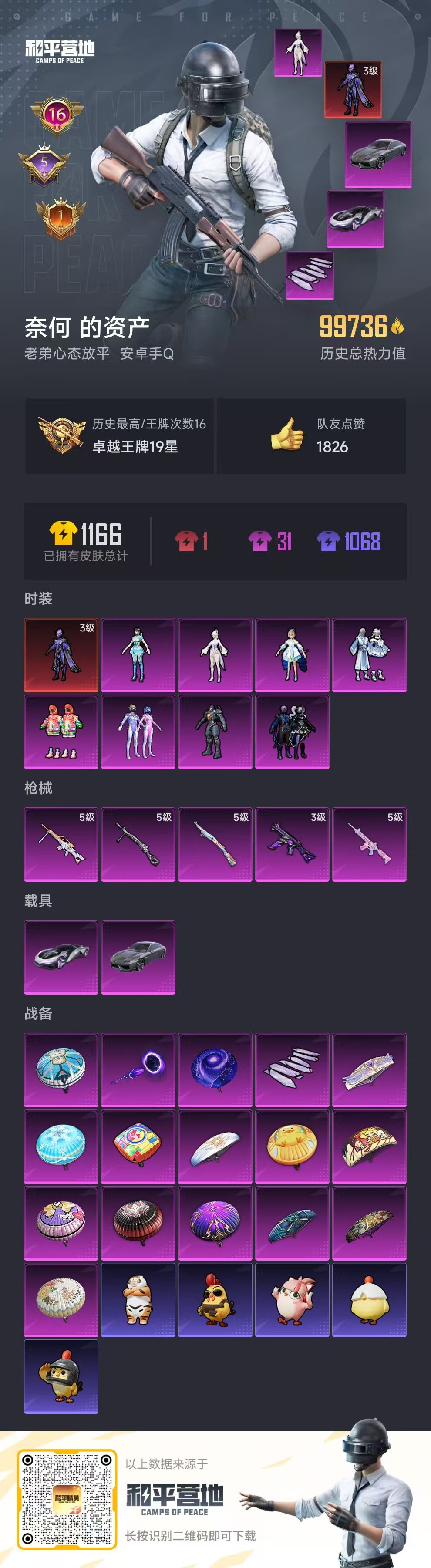 HPSJ3437014和平精英账号详情图2