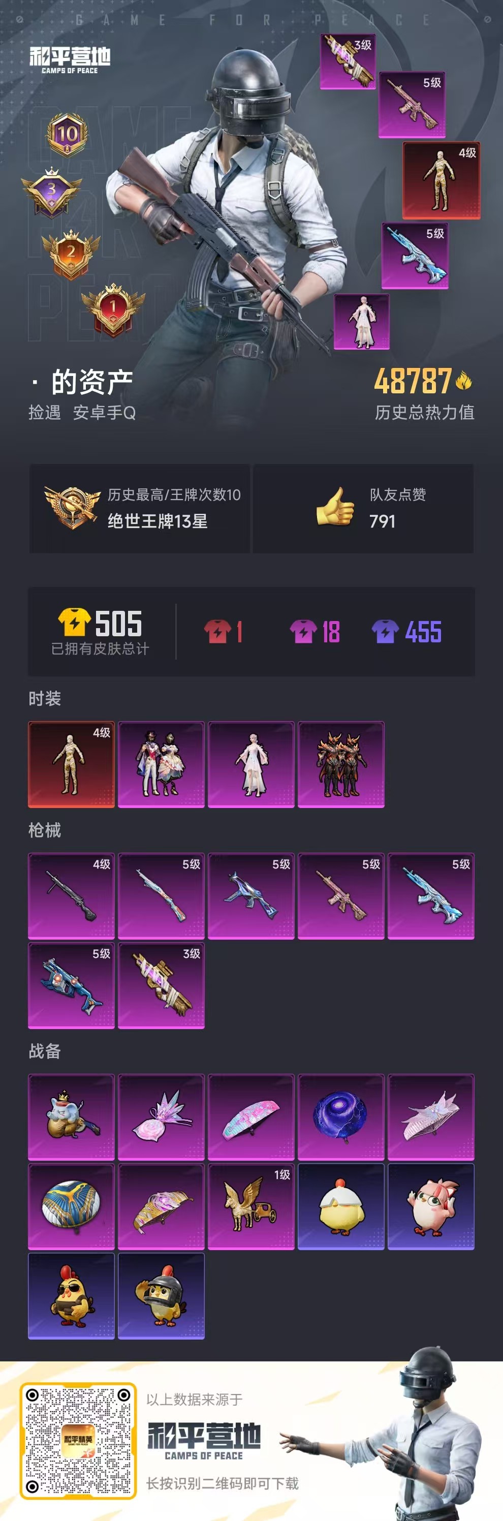 HPSJ3437004和平精英账号详情图3 HPSJ3437004和平精英账号详情图3