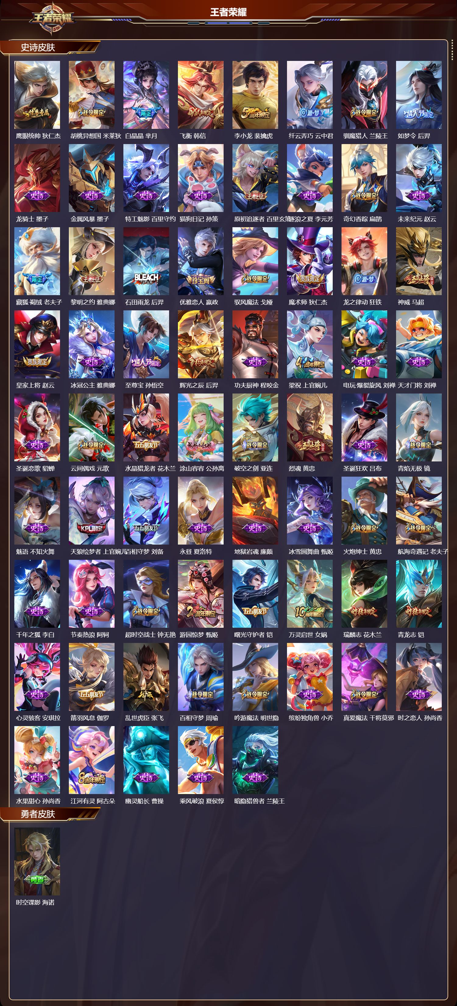 WZMK3445170王者荣耀账号详情图3