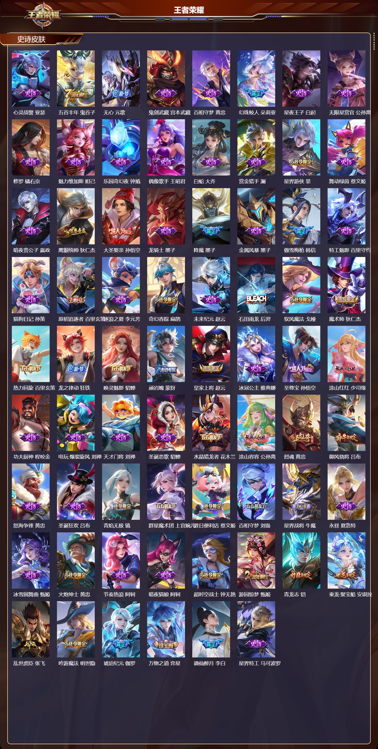 WZMK3445177王者荣耀账号详情图3