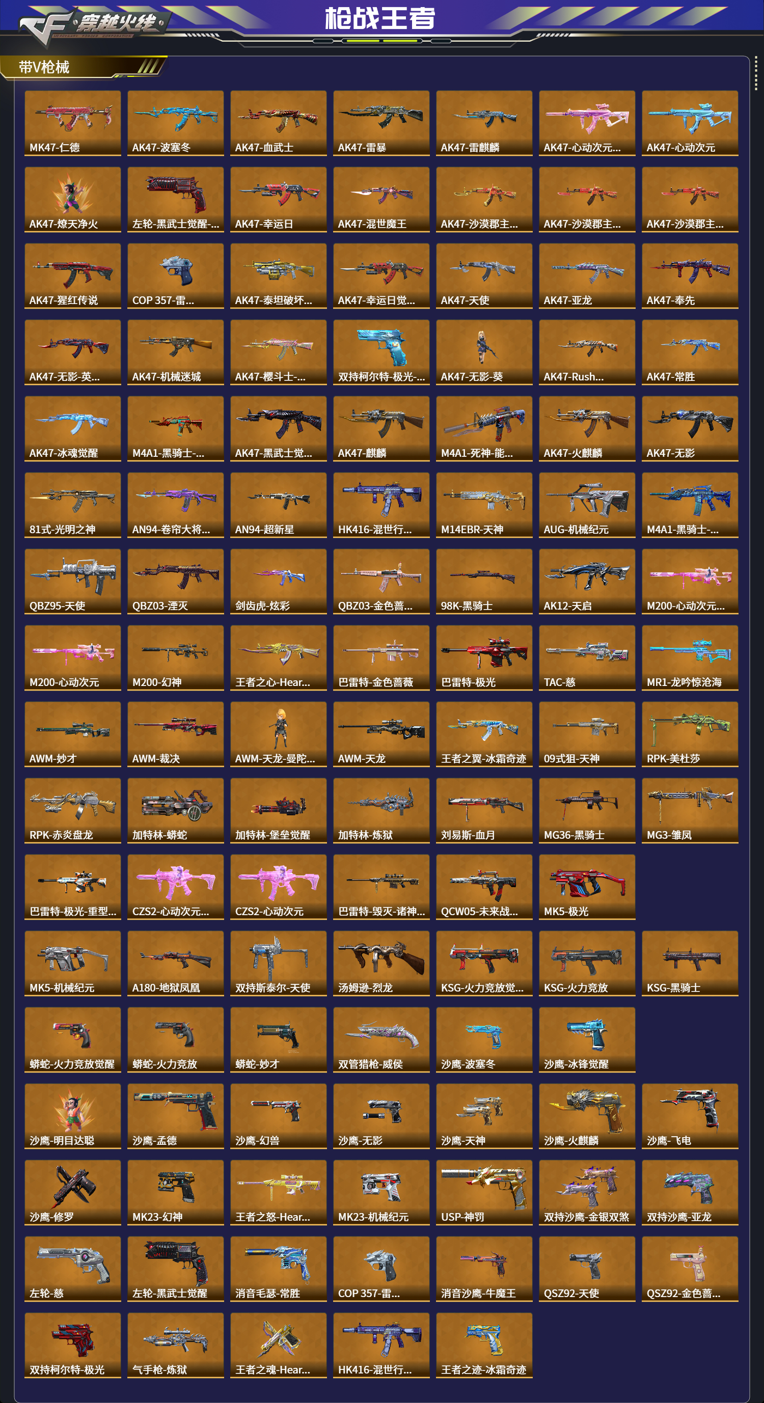 CFMFFWY42232枪战王者账号详情图5