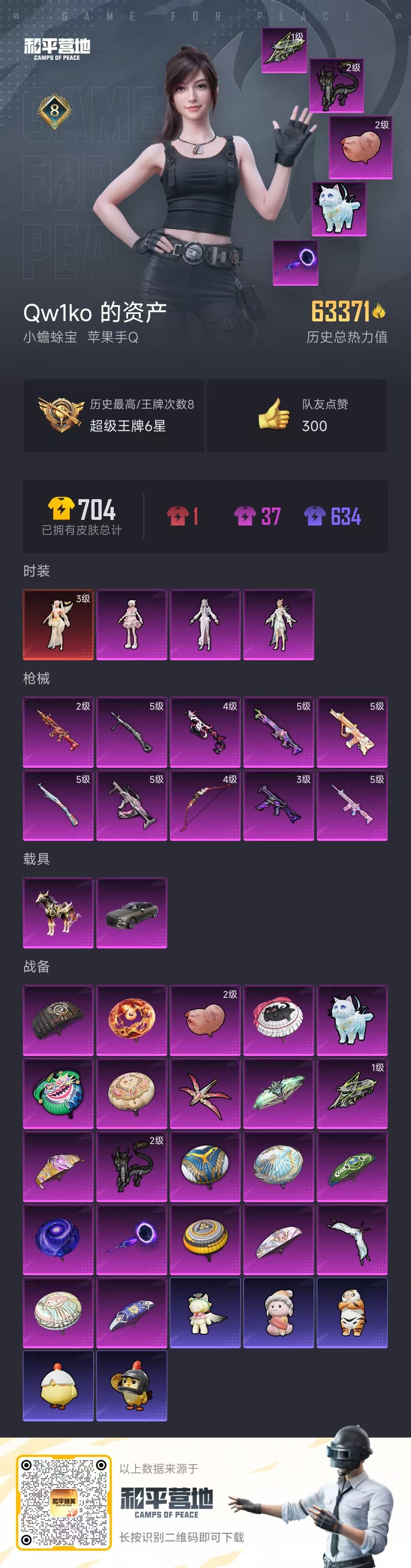 HPSJ3437590和平精英账号详情图4