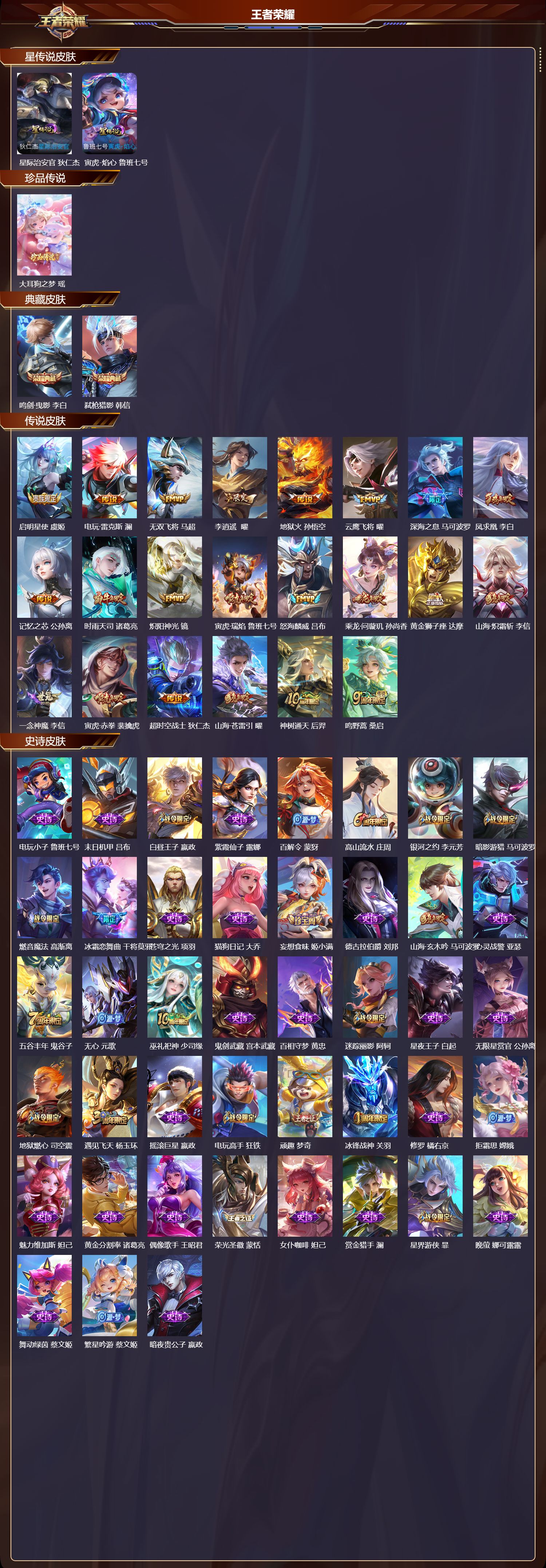 WZMK3445170王者荣耀账号详情图2