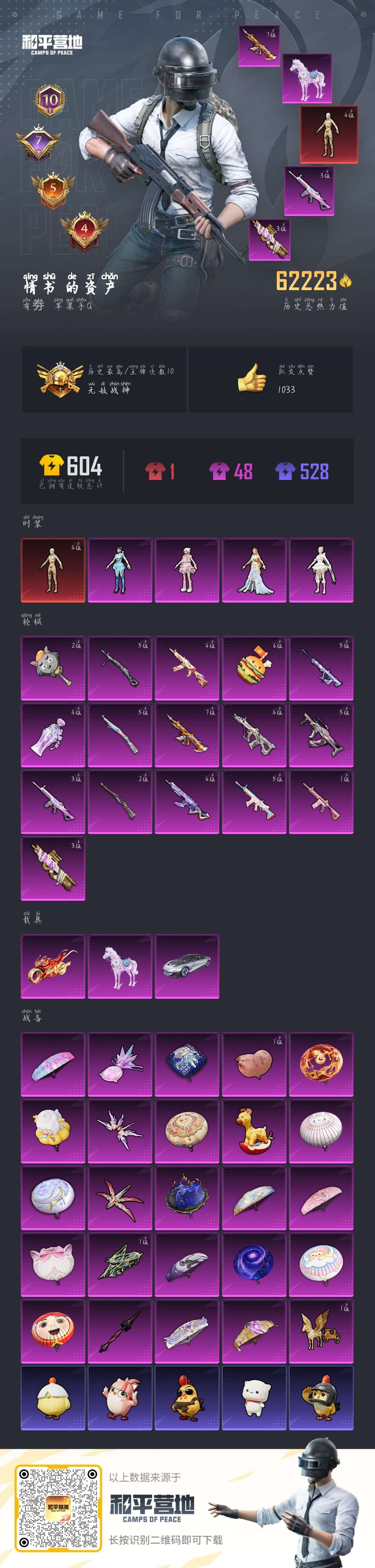 HPSJ3436858和平精英账号详情图4