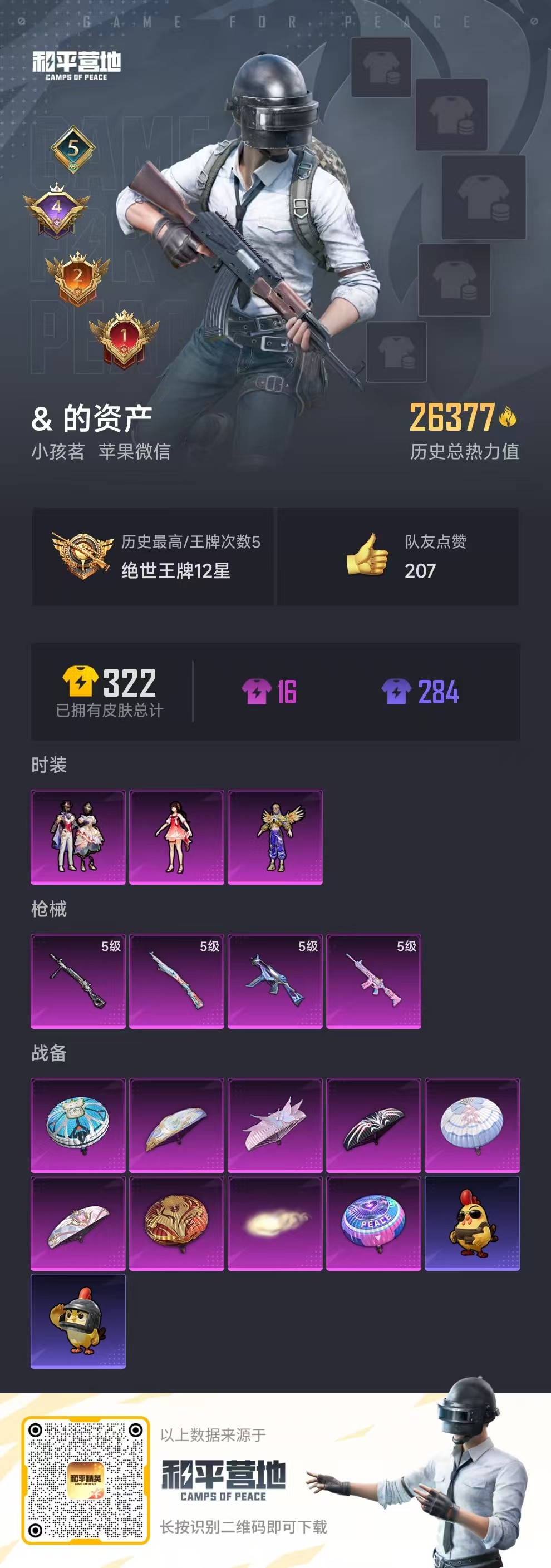 HPSJ3436926和平精英账号详情图2