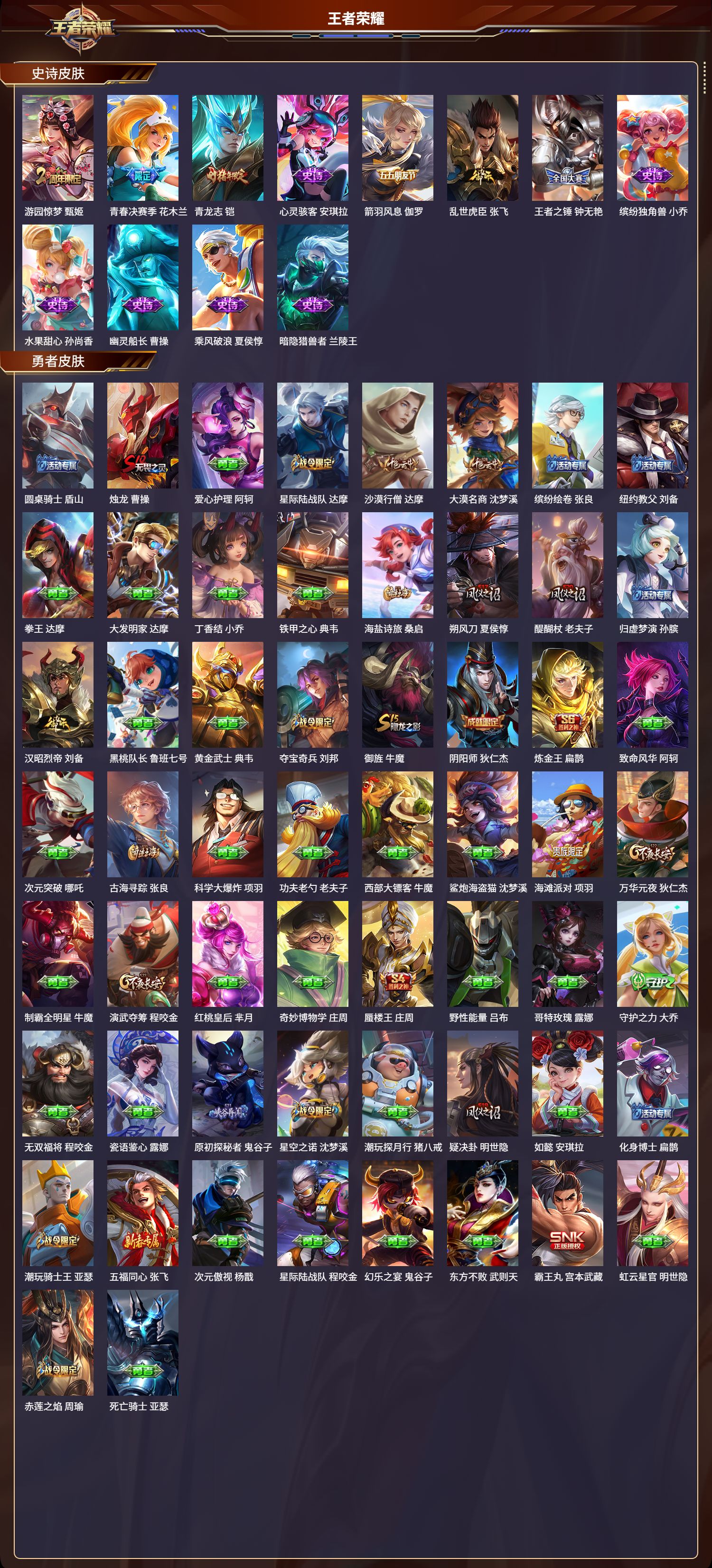 WZCMW3444203王者荣耀账号详情图12