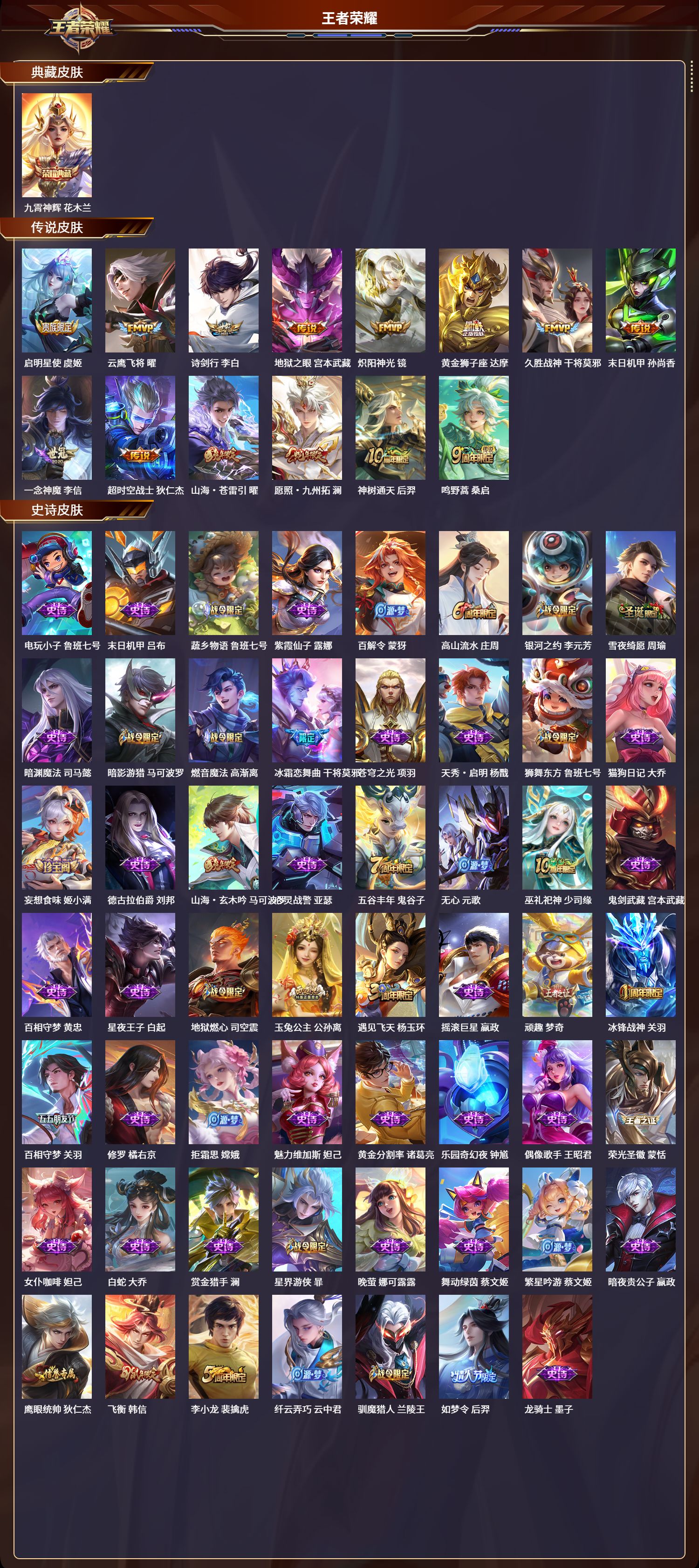 WZLX4220968王者荣耀账号详情图4