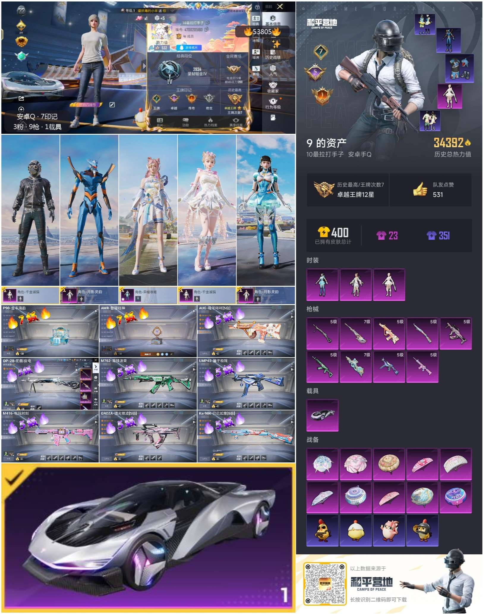 HPSJ3441880和平精英账号详情图3