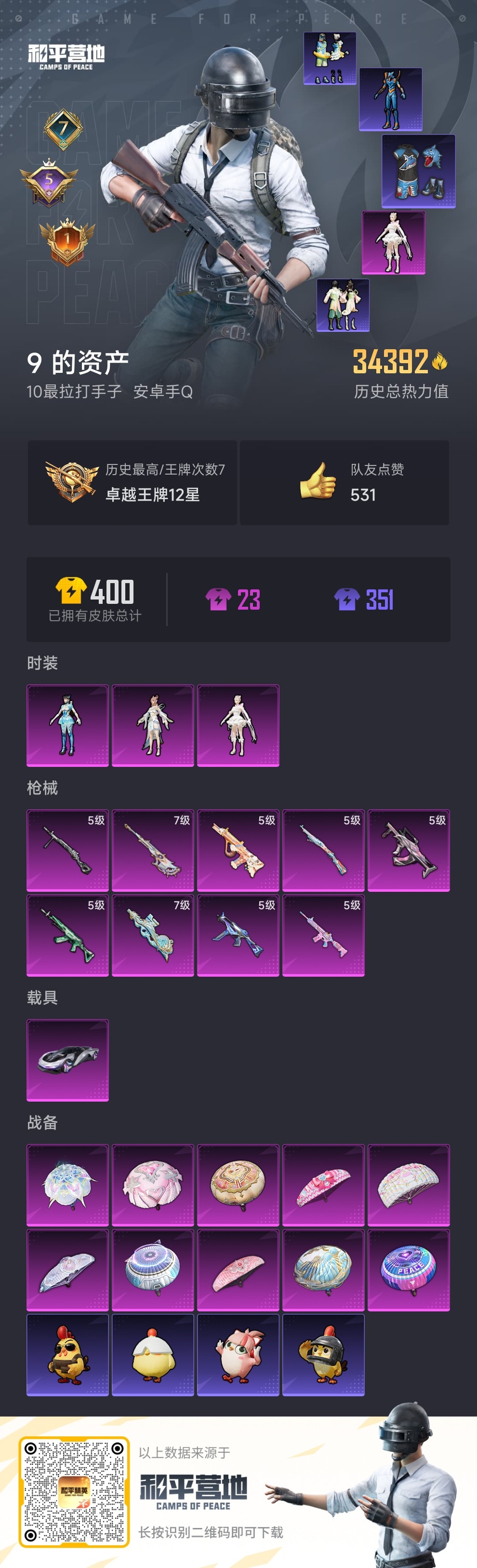 HPSJ3441880和平精英账号详情图4