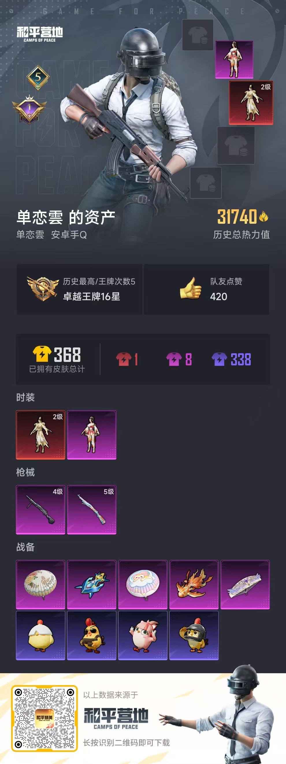 HPSJ3437579和平精英账号详情图4