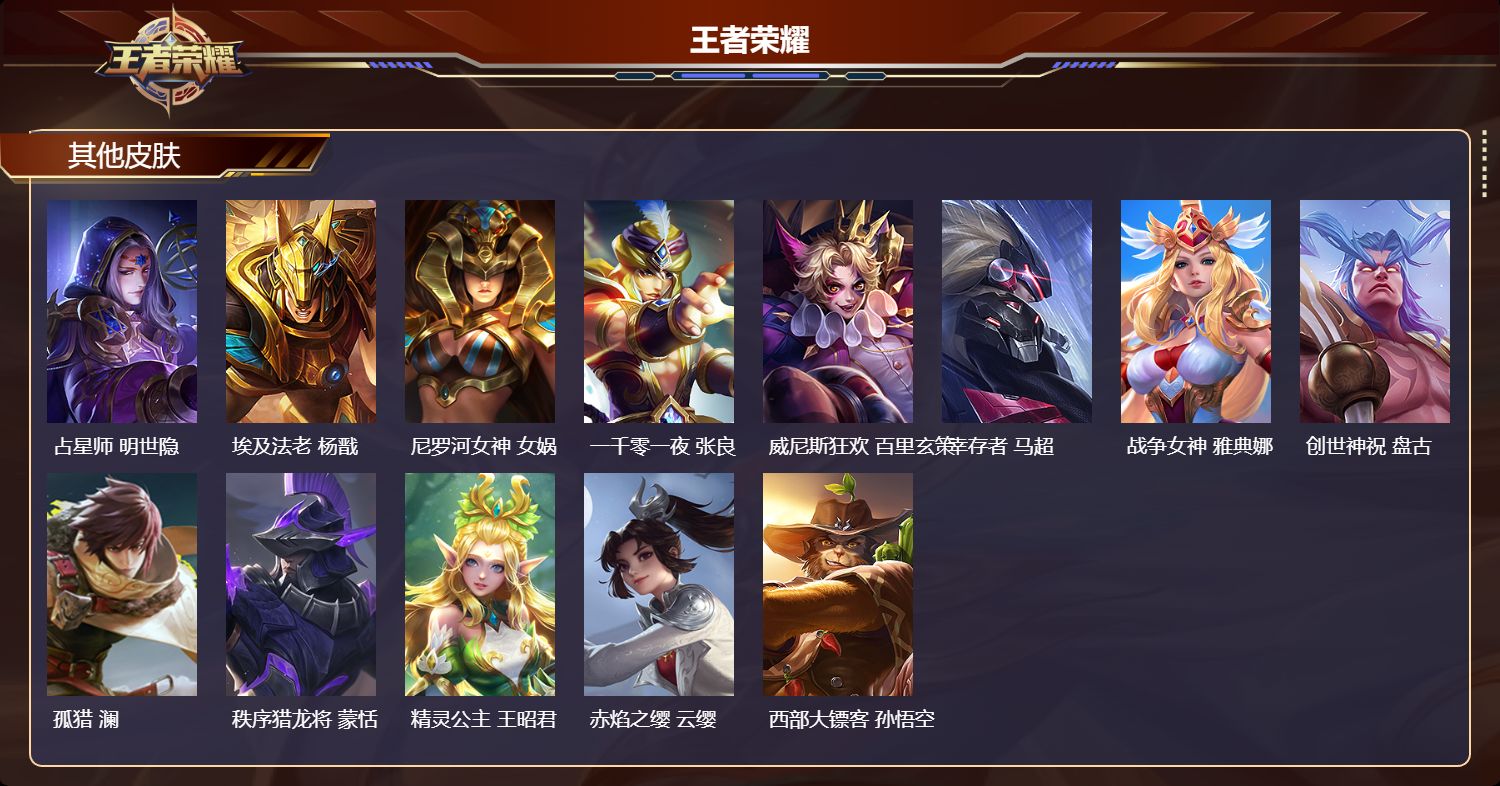 WZQM3476576王者荣耀账号详情图5