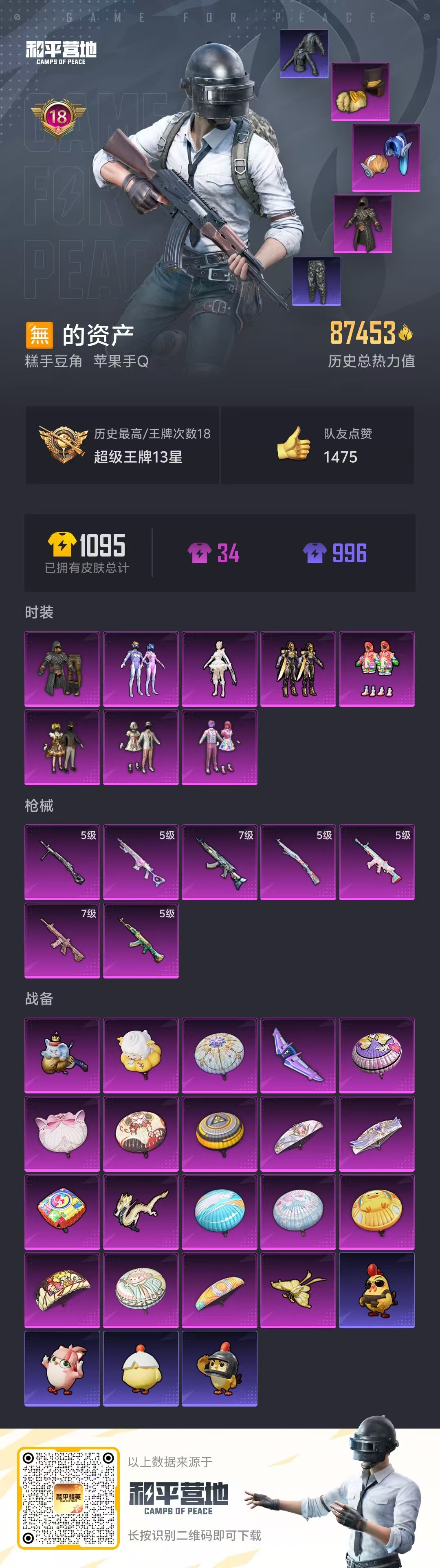 HPSJ3436903和平精英账号详情图3 HPSJ3436903和平精英账号详情图3