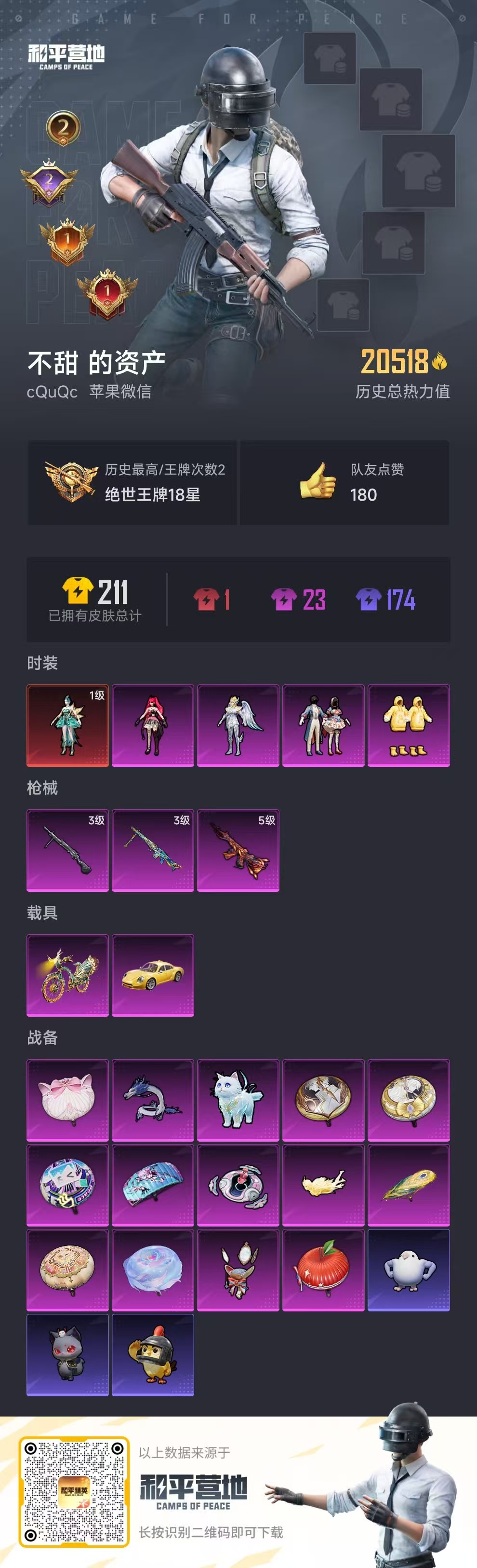 HPSJ3436962和平精英账号详情图3 HPSJ3436962和平精英账号详情图3