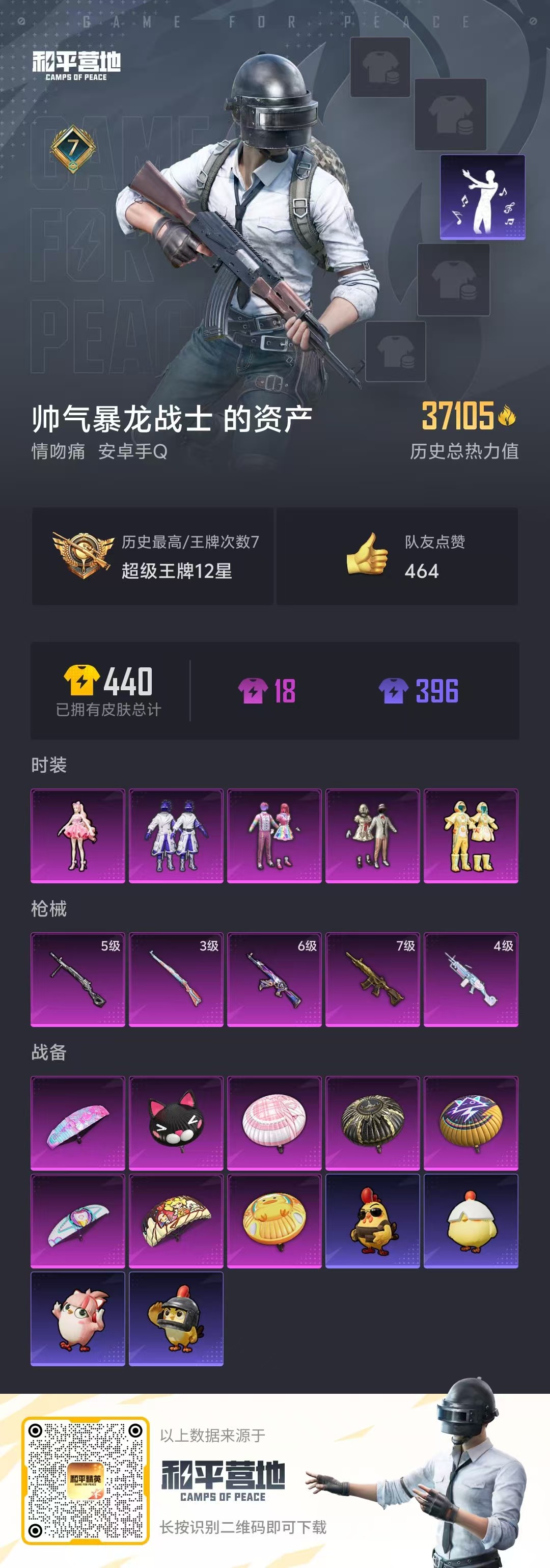 HPSJ3436938和平精英账号详情图4 HPSJ3436938和平精英账号详情图4