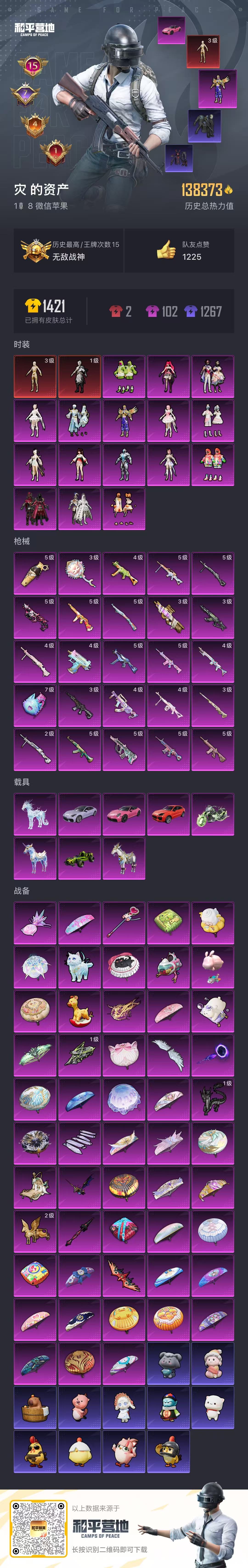 HPSJ3436847和平精英账号详情图2