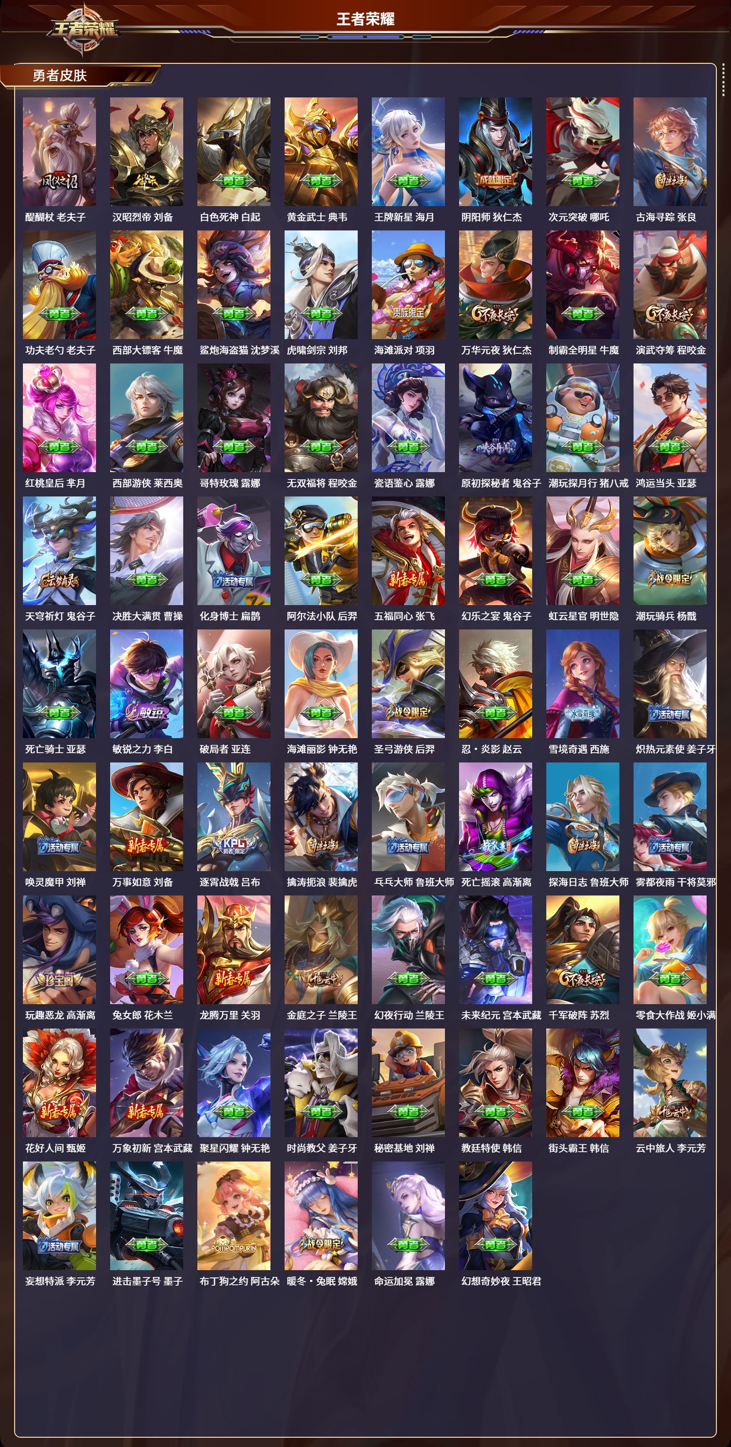 WZLX4220954王者荣耀账号详情图4