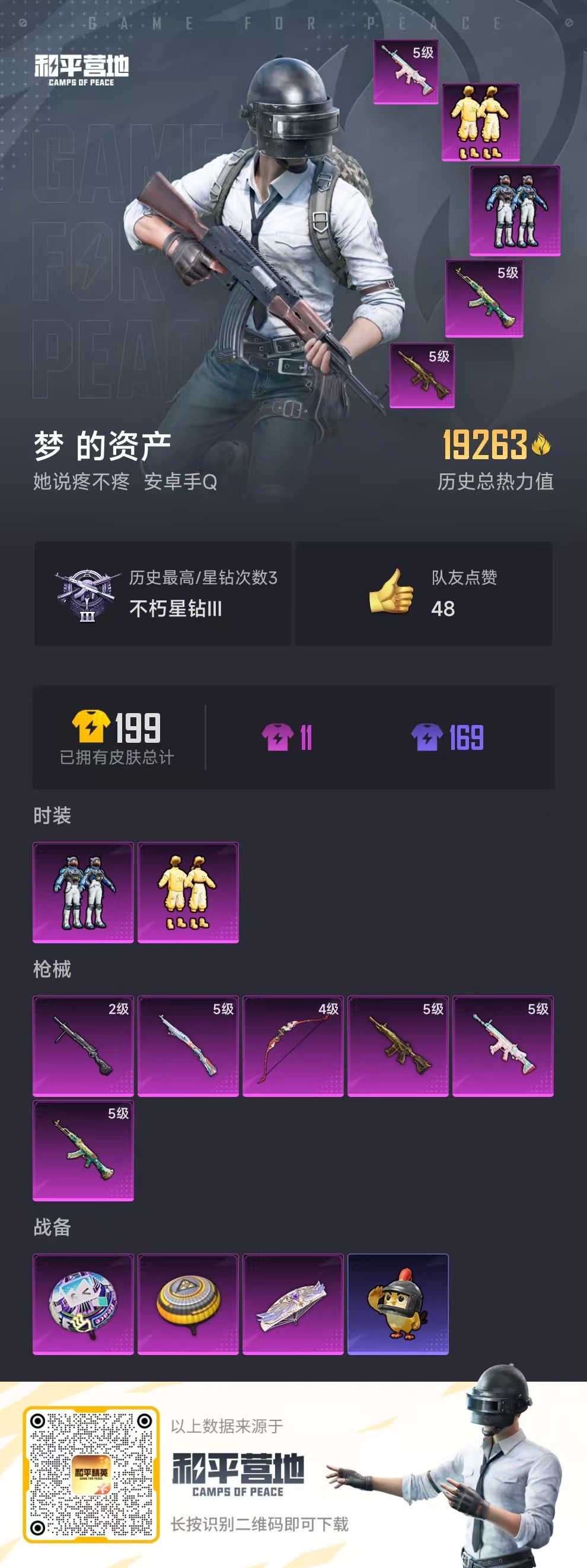 HPSJ3436969和平精英账号详情图3 HPSJ3436969和平精英账号详情图3