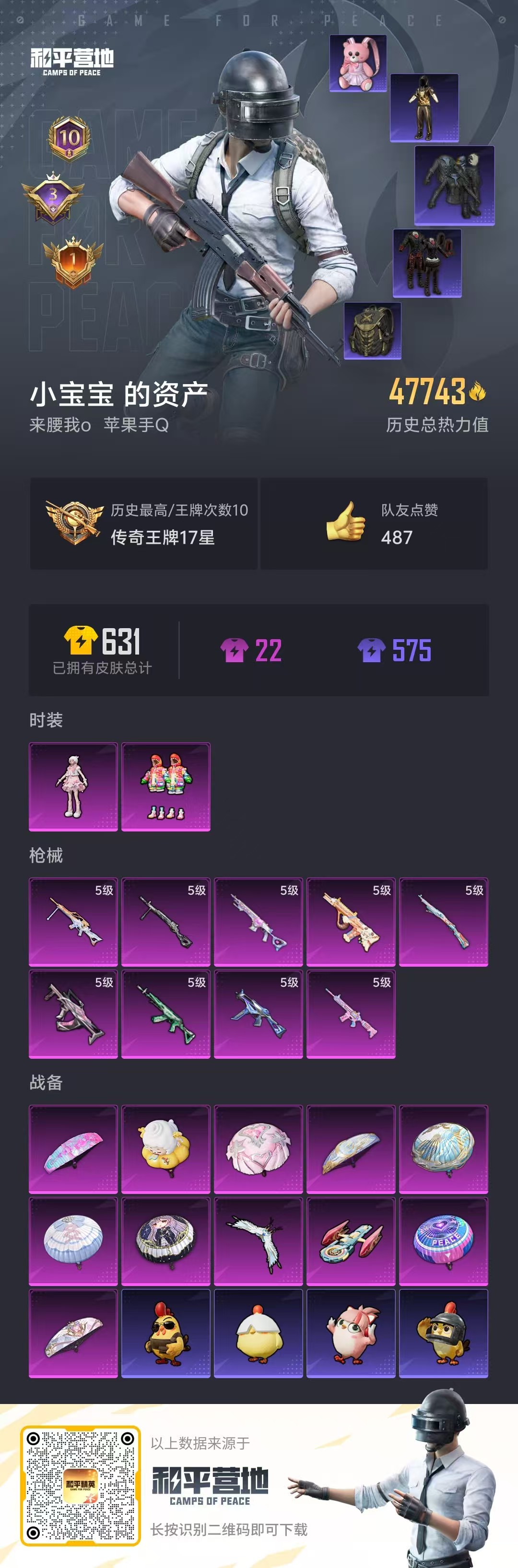 HPSJ3436937和平精英账号详情图4