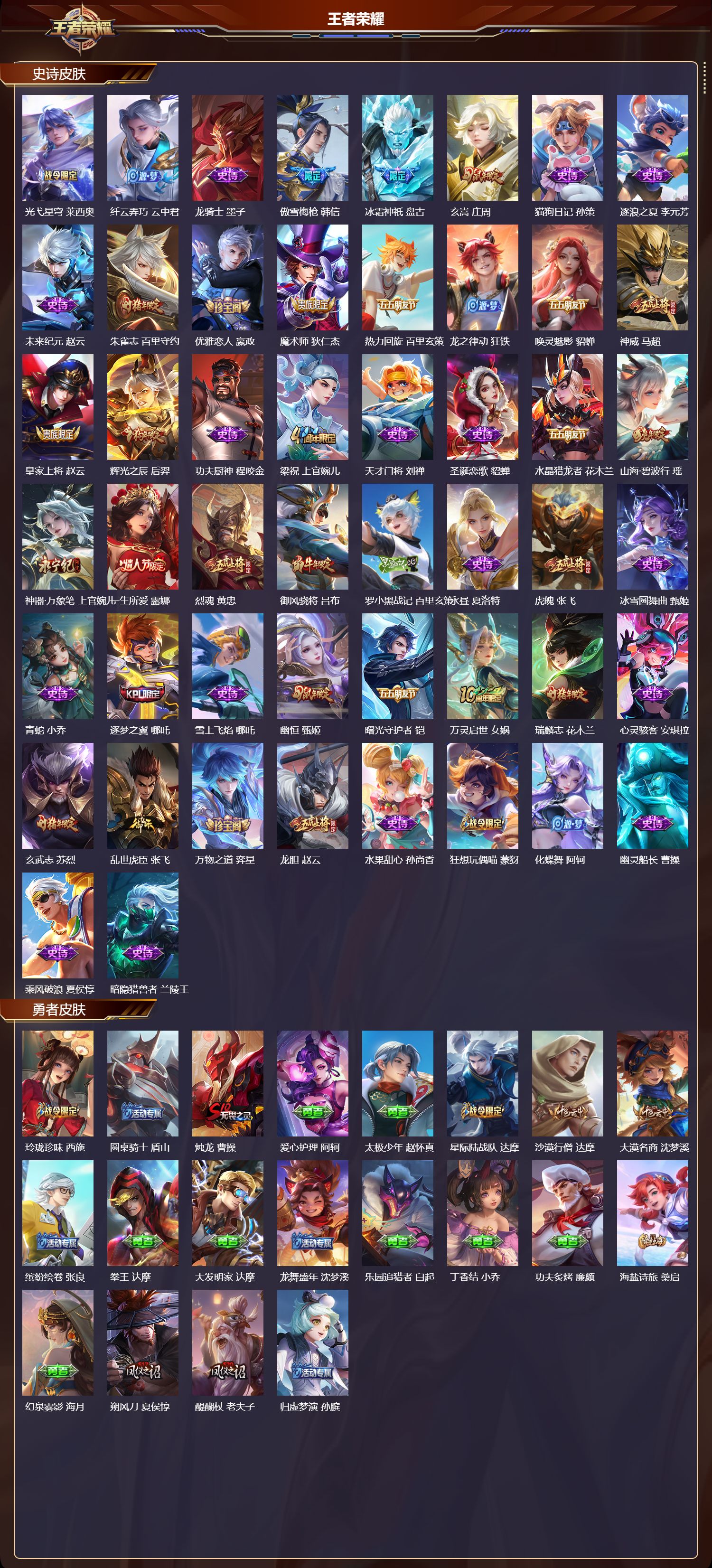 WZMK3445179王者荣耀账号详情图3