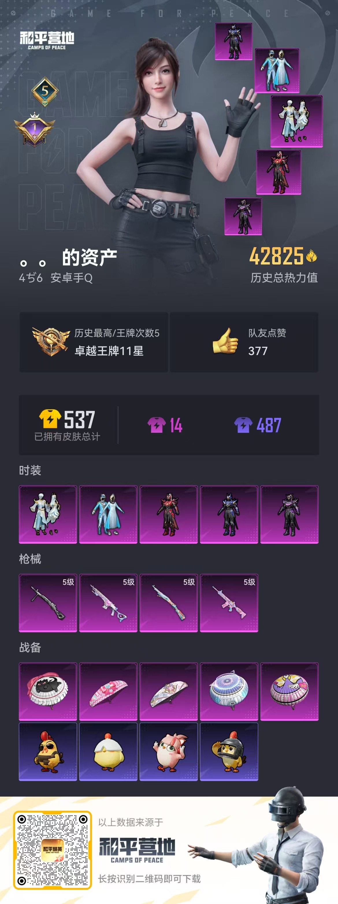 HPSJ3436974和平精英账号详情图2