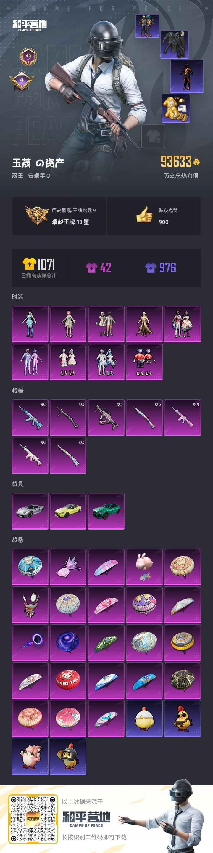 HPSJ3436807和平精英账号详情图2