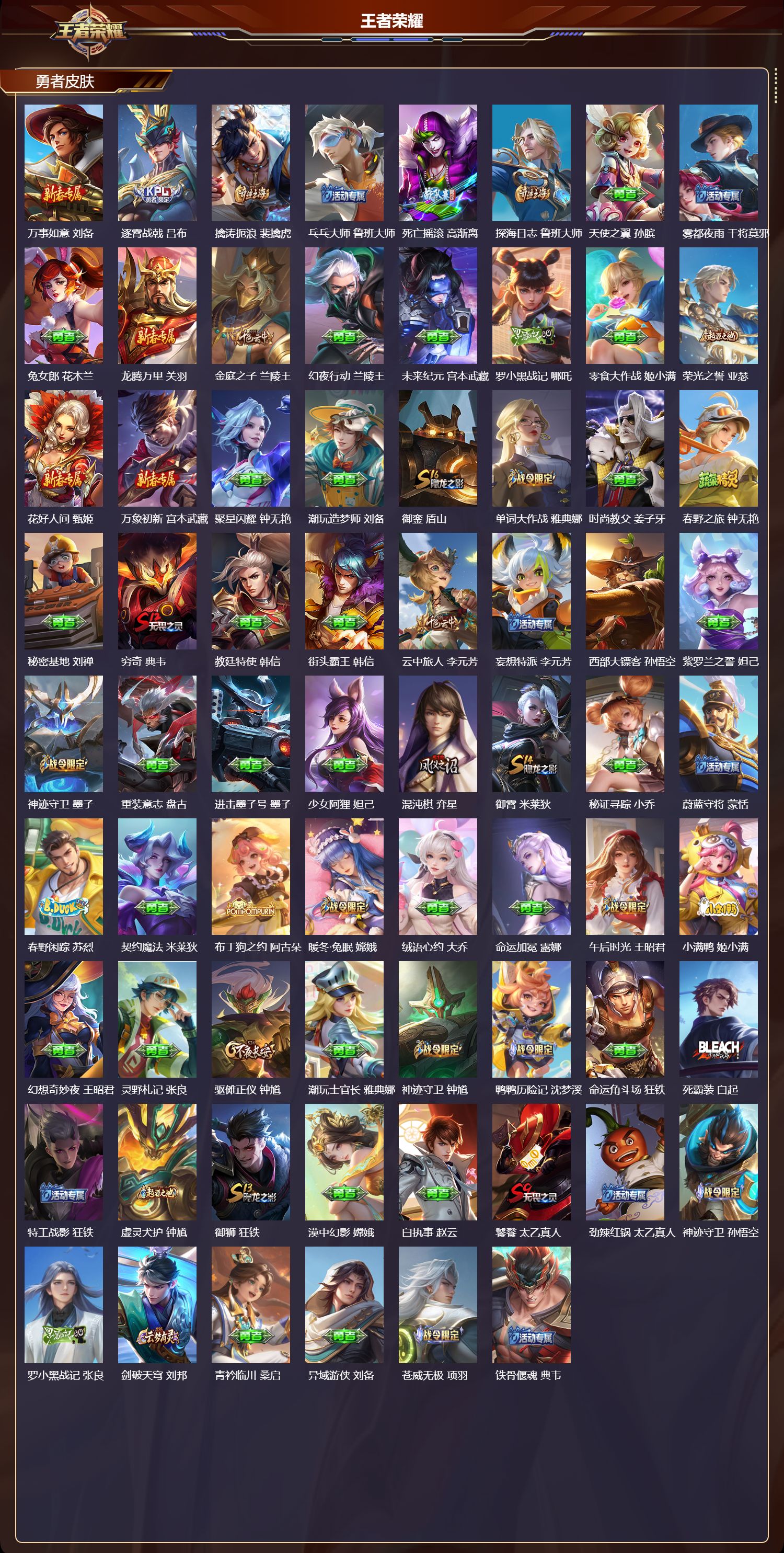 WZMK3445171王者荣耀账号详情图6