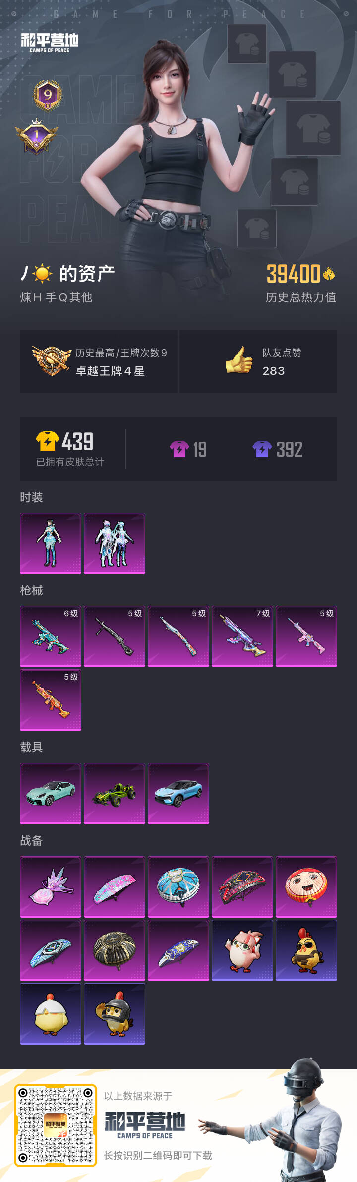 HPSJ3436836和平精英账号详情图3