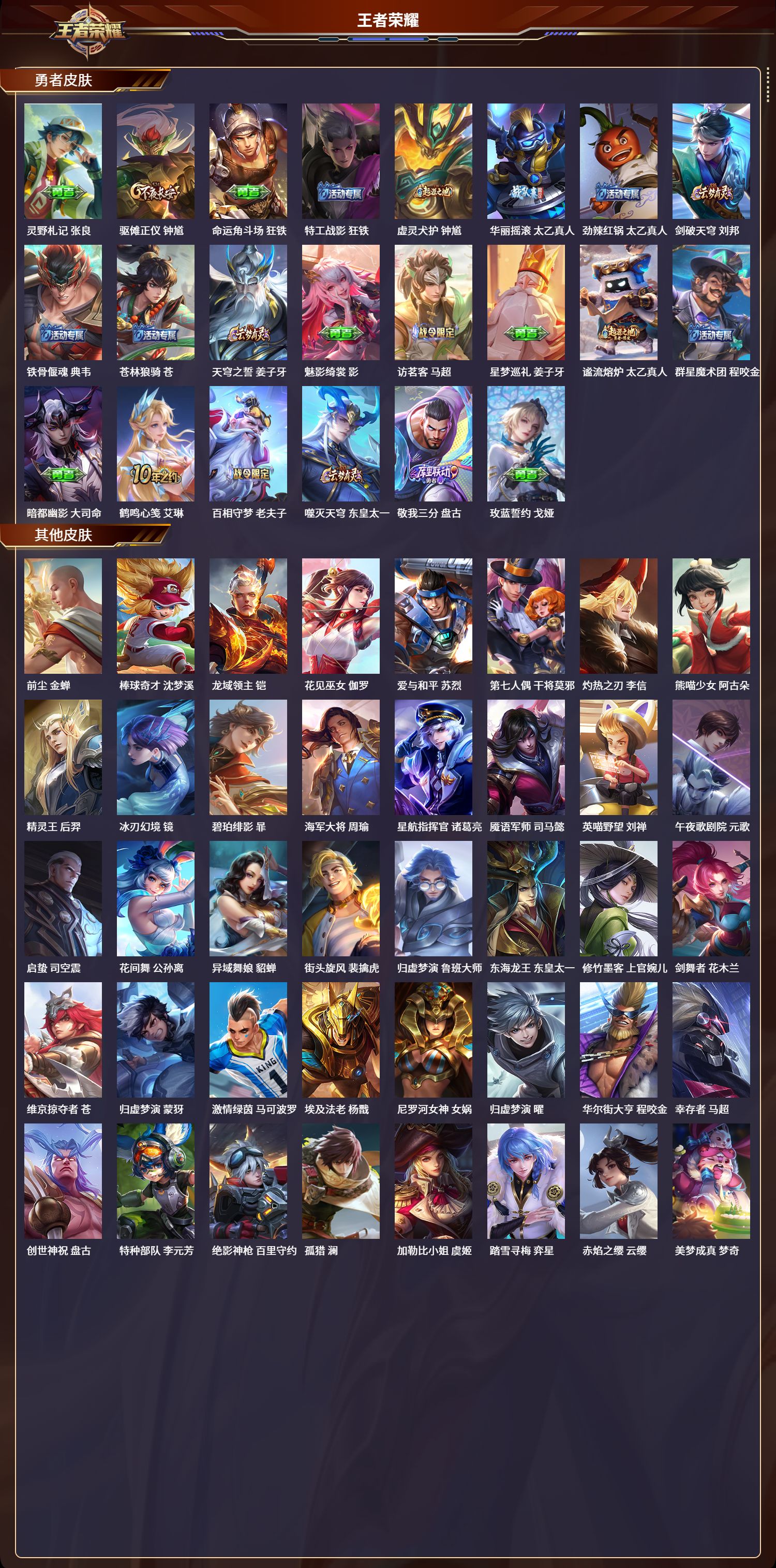 WZLX4220954王者荣耀账号详情图5