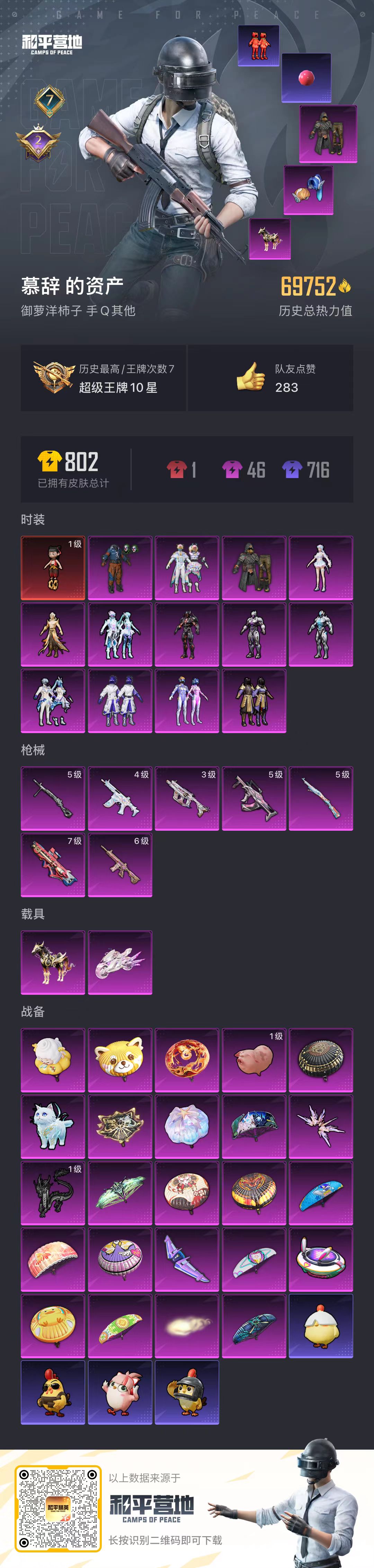 HPSJ3436997和平精英账号详情图2