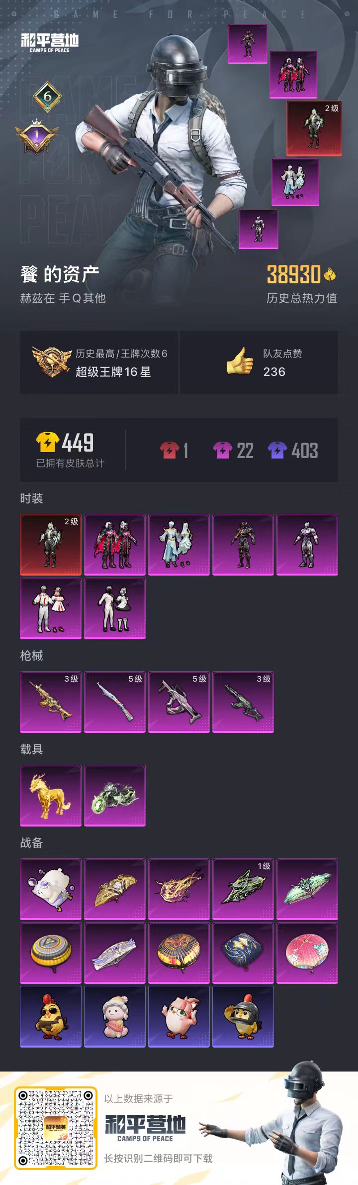 HPSJ3437545和平精英账号详情图4