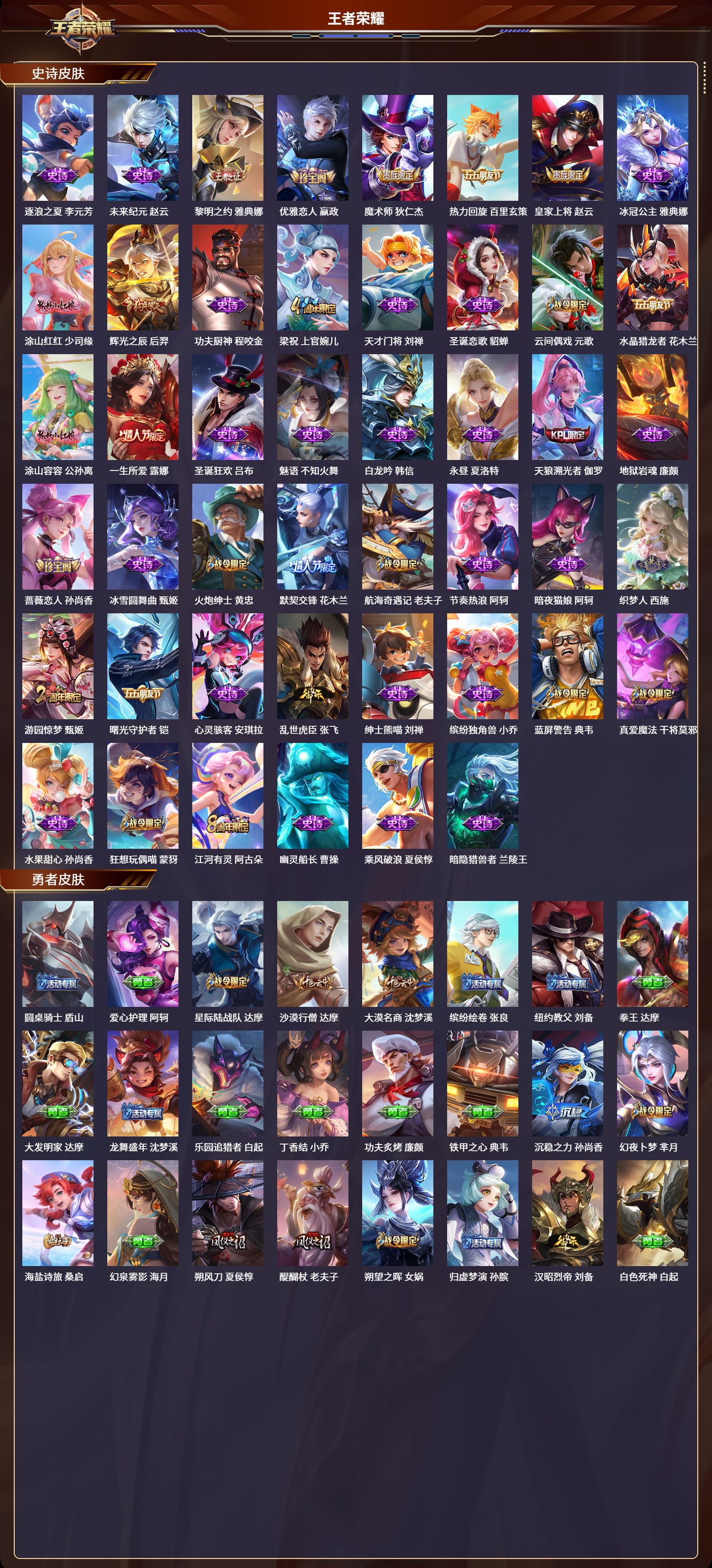 WZLX4220963王者荣耀账号详情图4