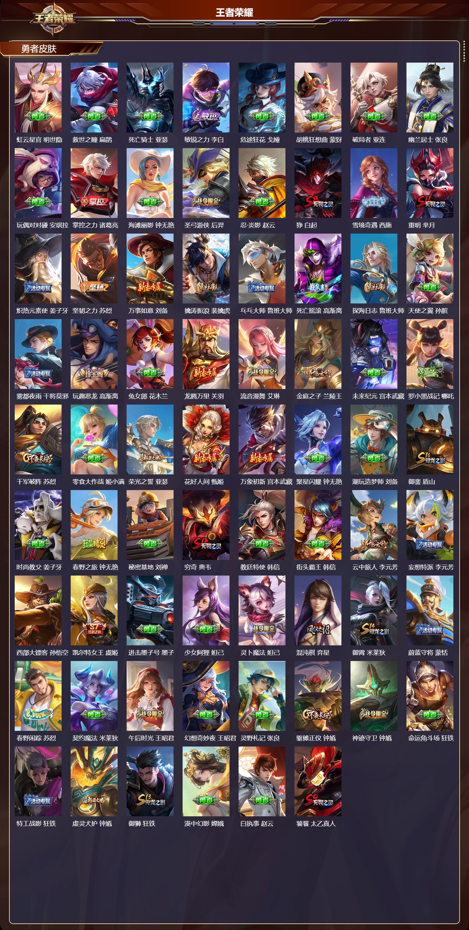 WZMK3445172王者荣耀账号详情图5