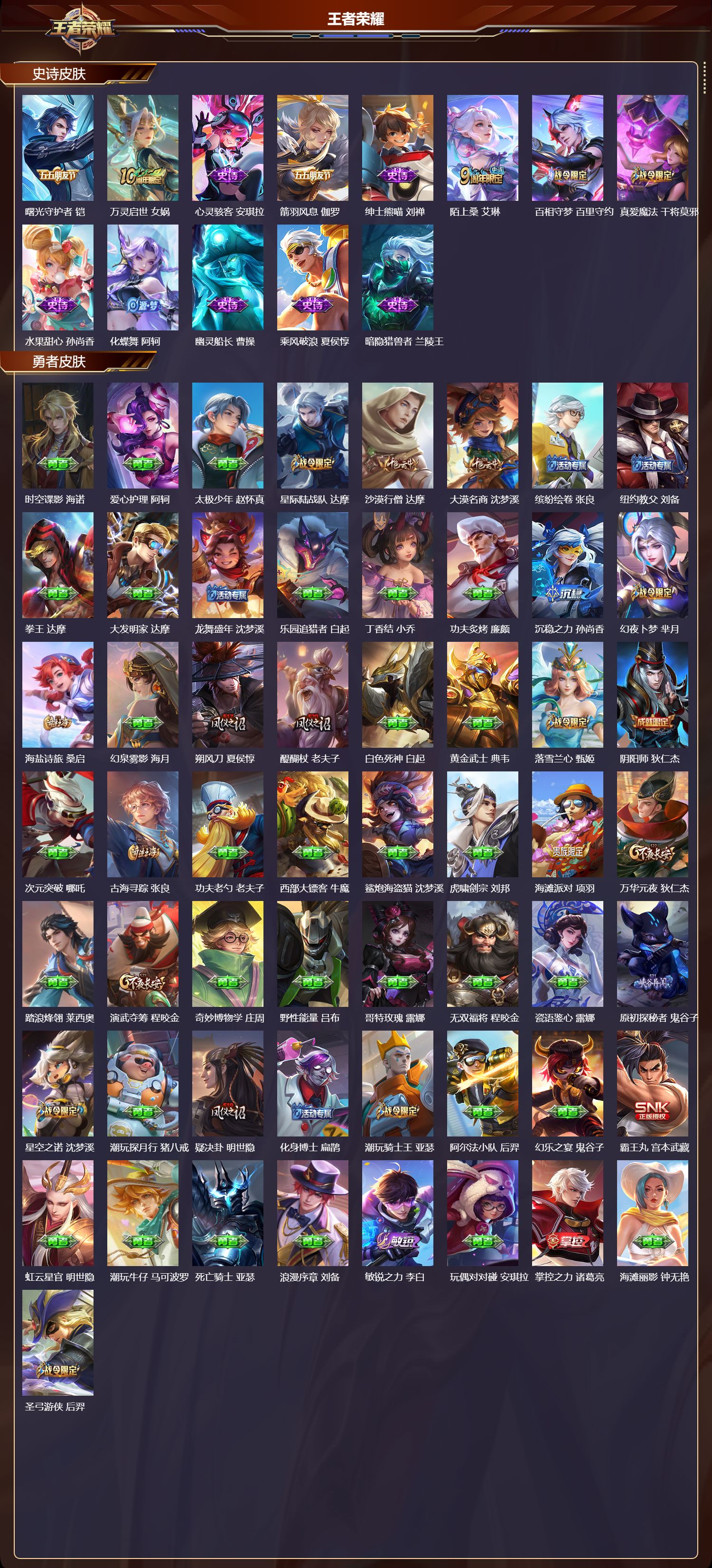 WZMK3455733王者荣耀账号详情图3