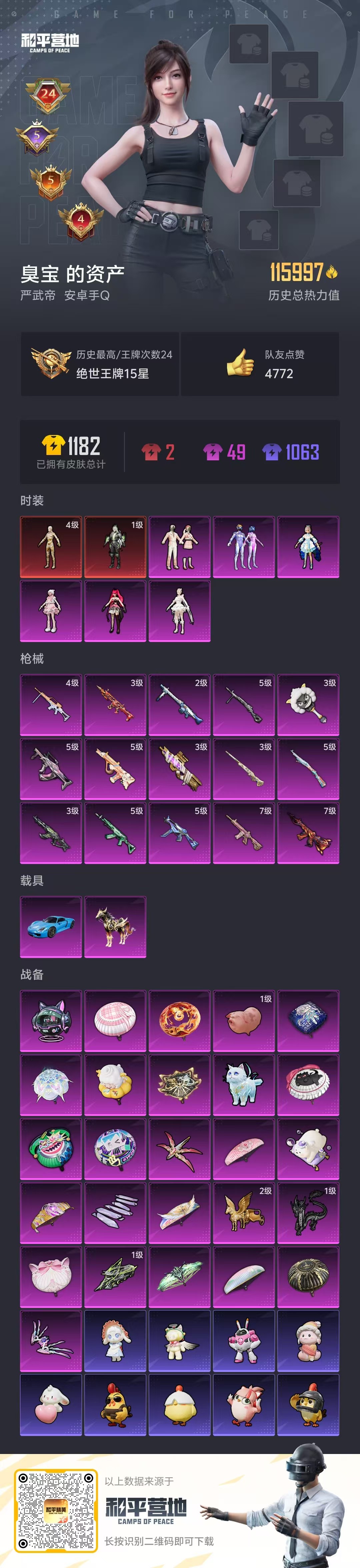 HPSJ3436944和平精英账号详情图2 HPSJ3436944和平精英账号详情图2