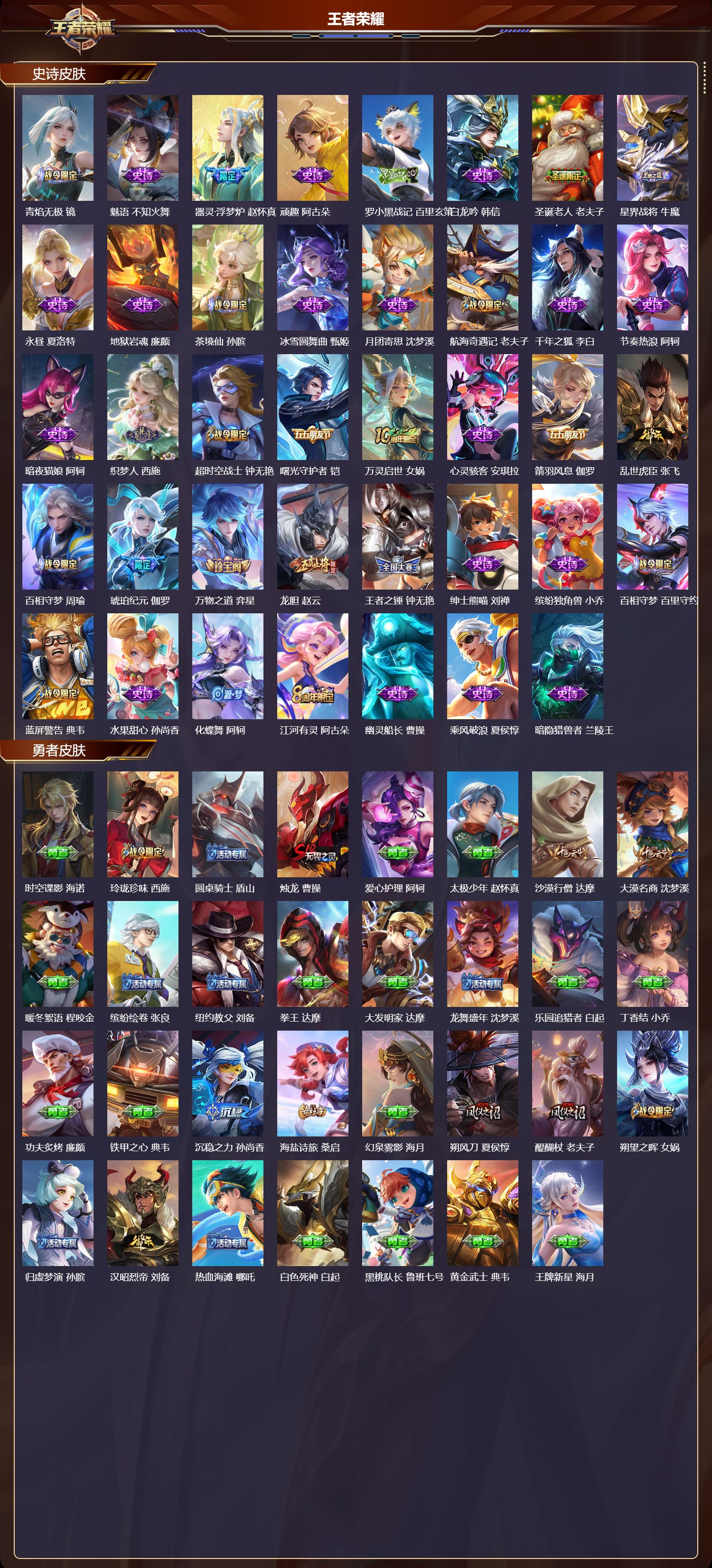 WZMK3445171王者荣耀账号详情图4