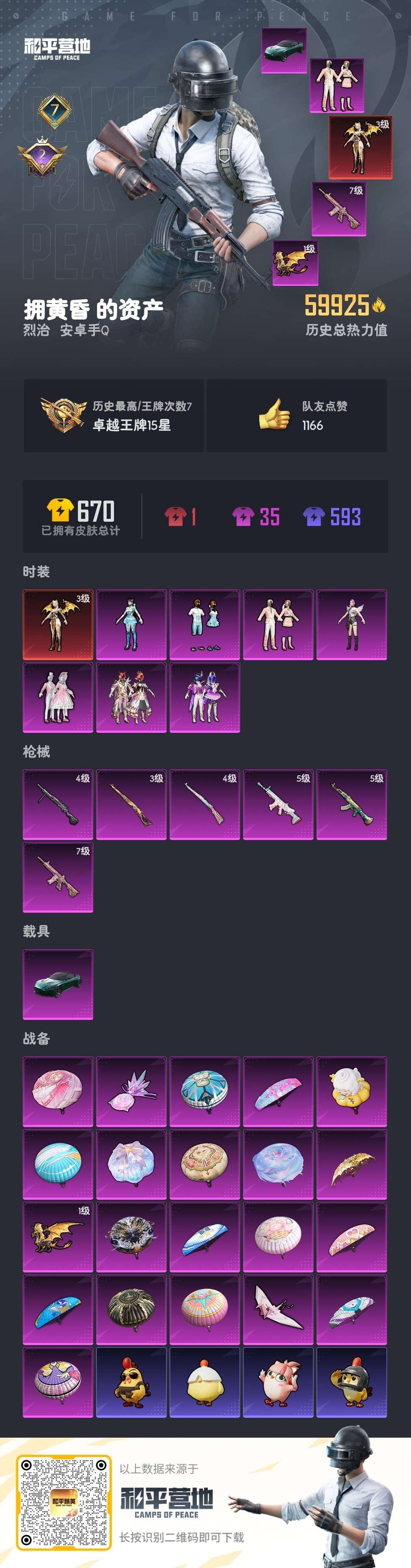 HPSJ3436975和平精英账号详情图2